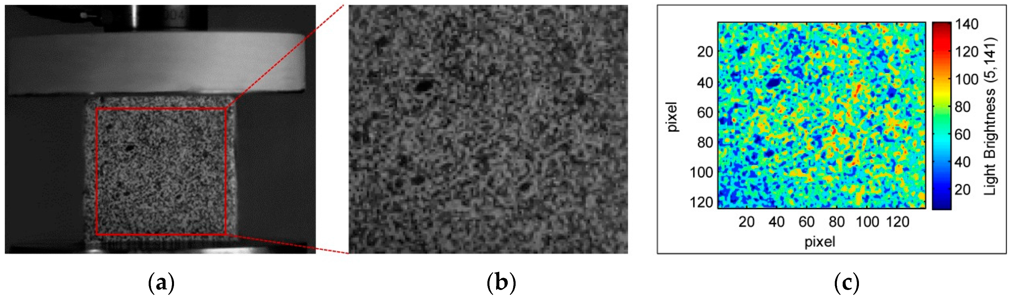 Applsci 07 00495 g007