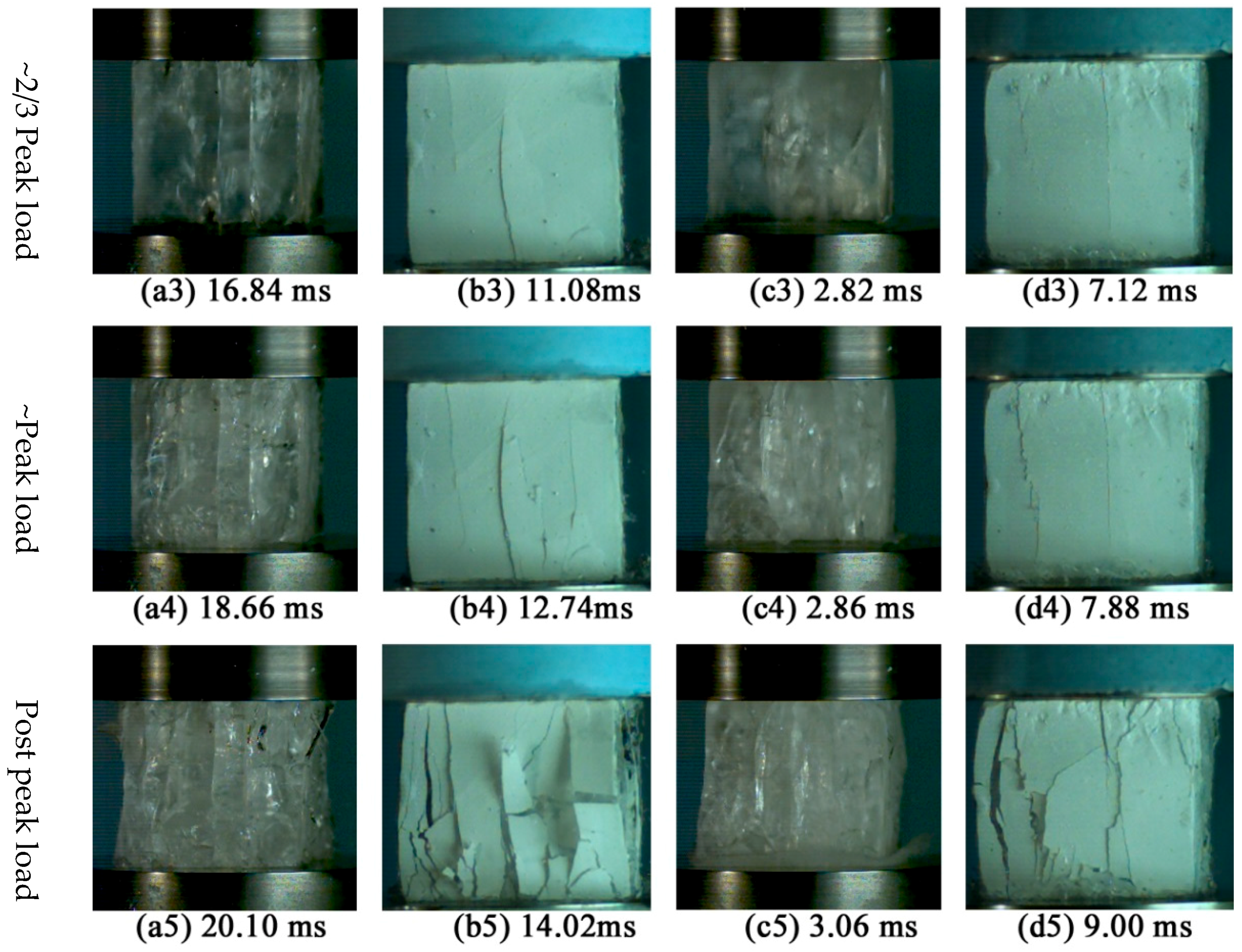 Applsci 07 00495 g009b