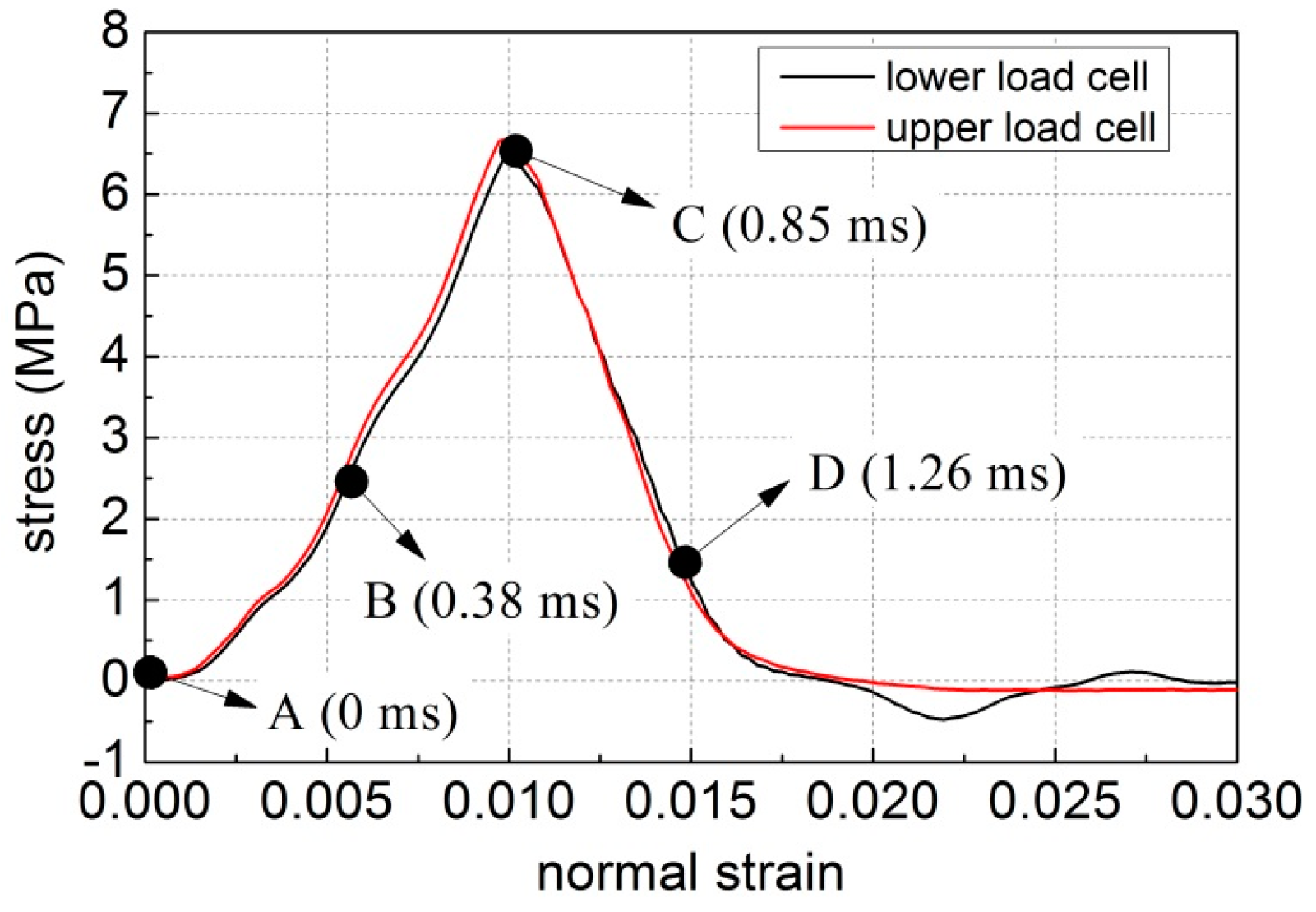 Applsci 07 00495 g010