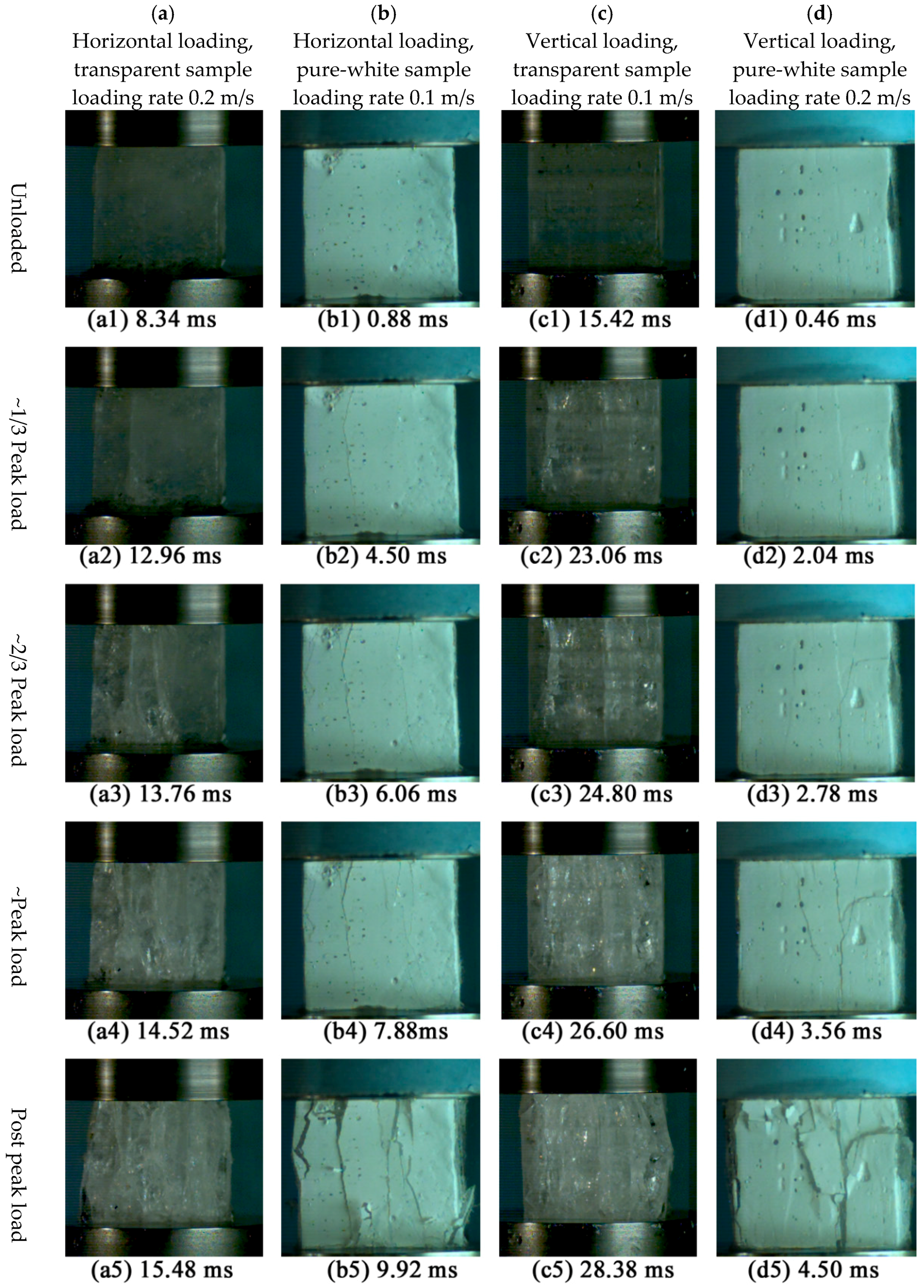 Applsci 07 00495 g015