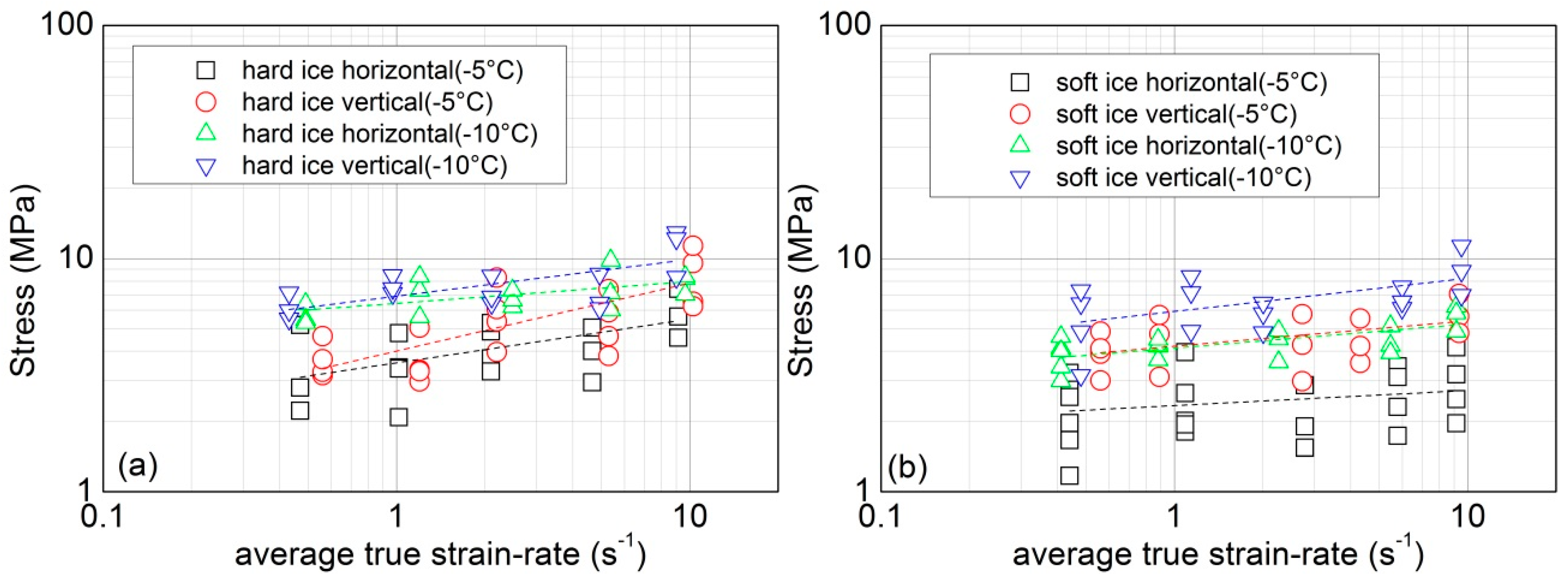 Applsci 07 00495 g017