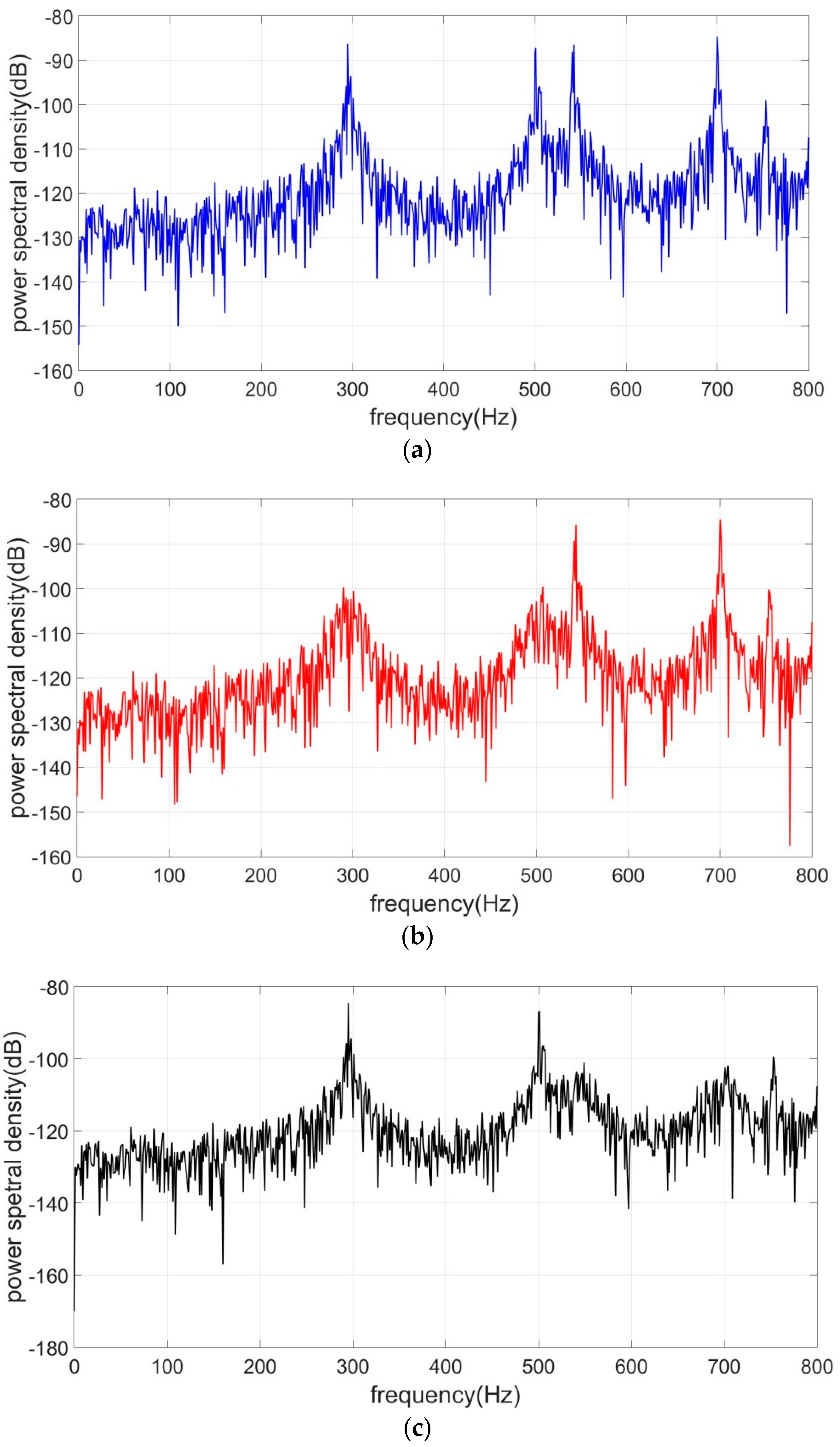 Applsci 07 00496 g008 550