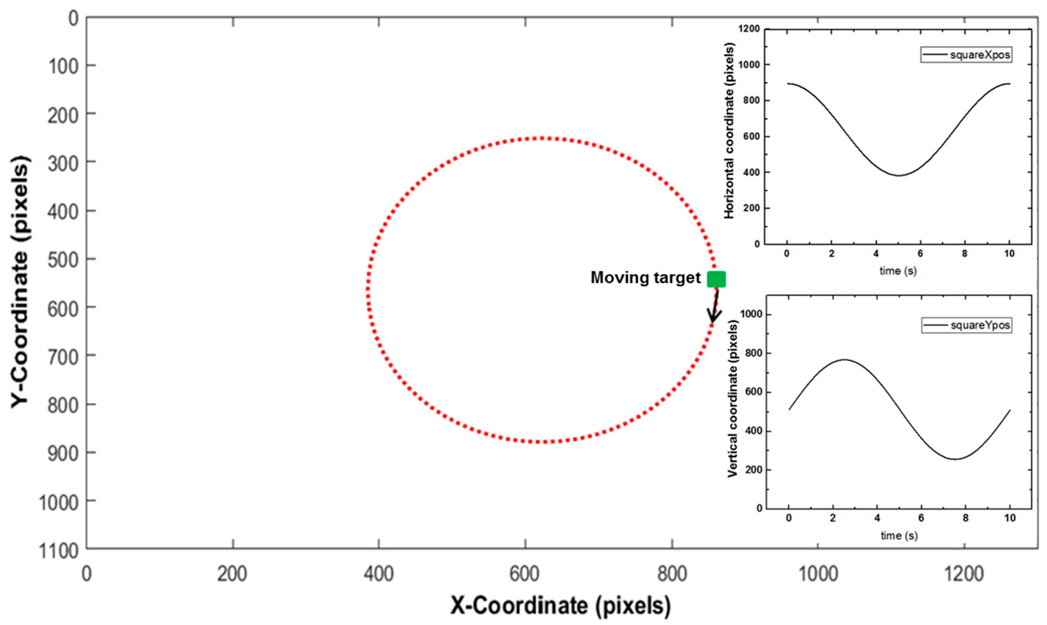 Applsci 07 00498 g009 550