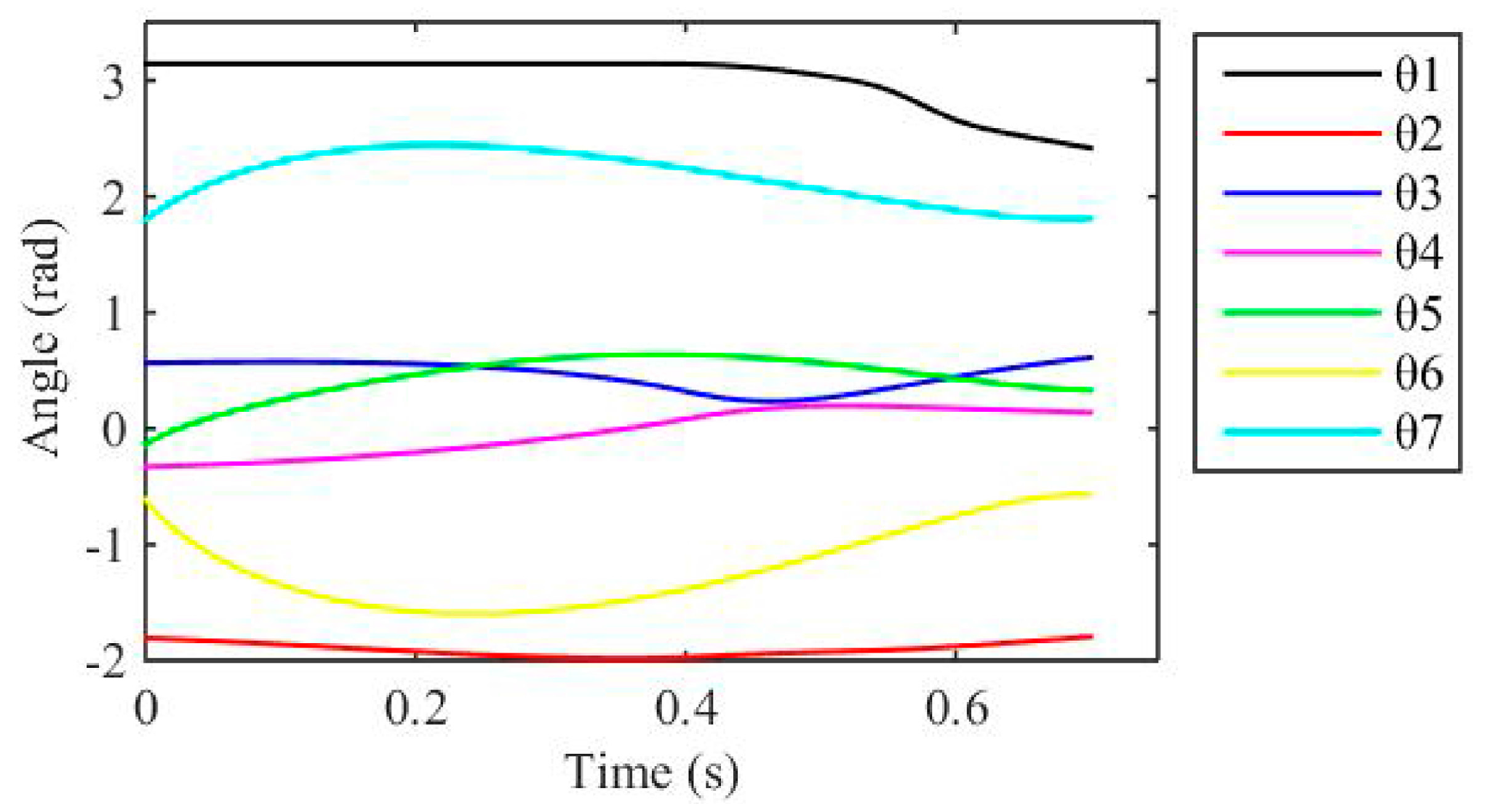 Applsci 07 00499 g008 550