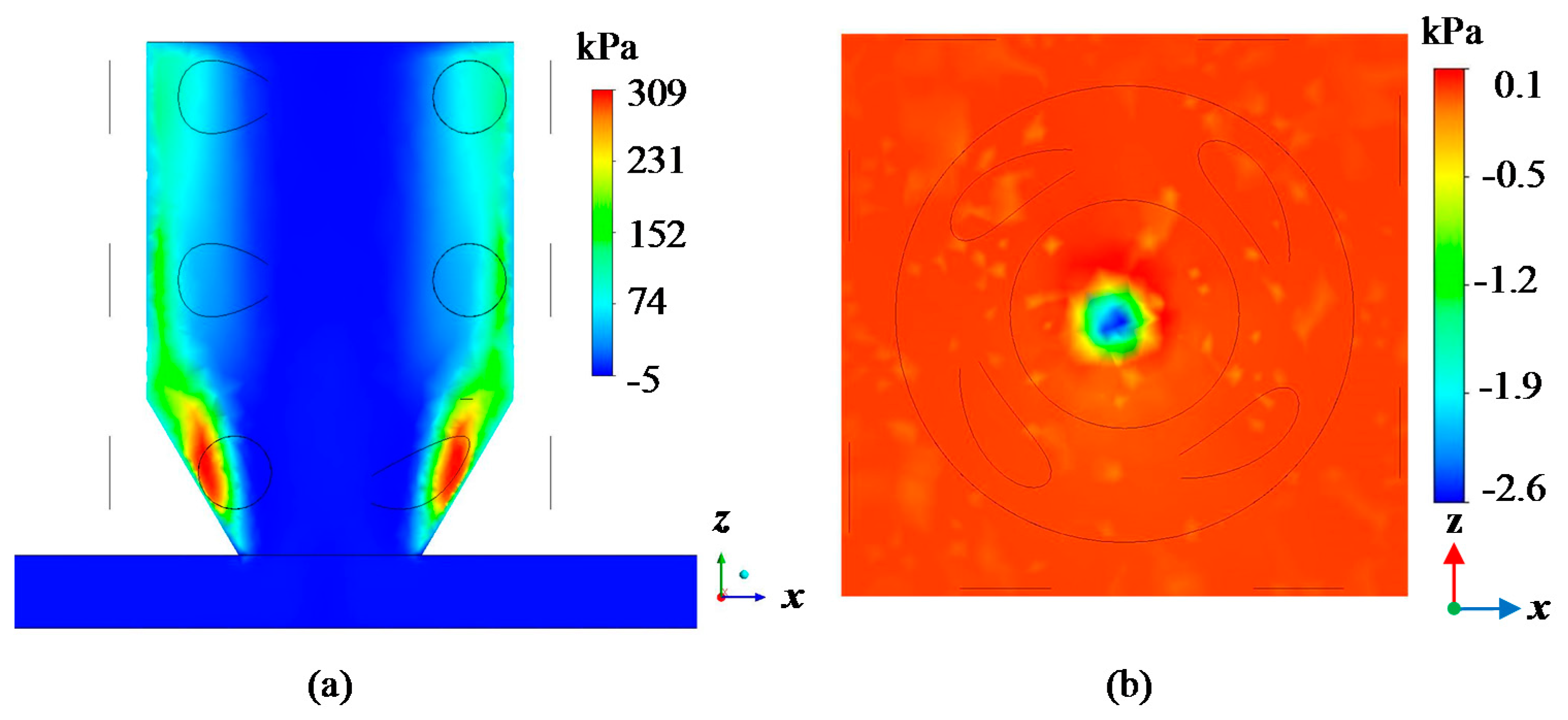 Applsci 07 00502 g007