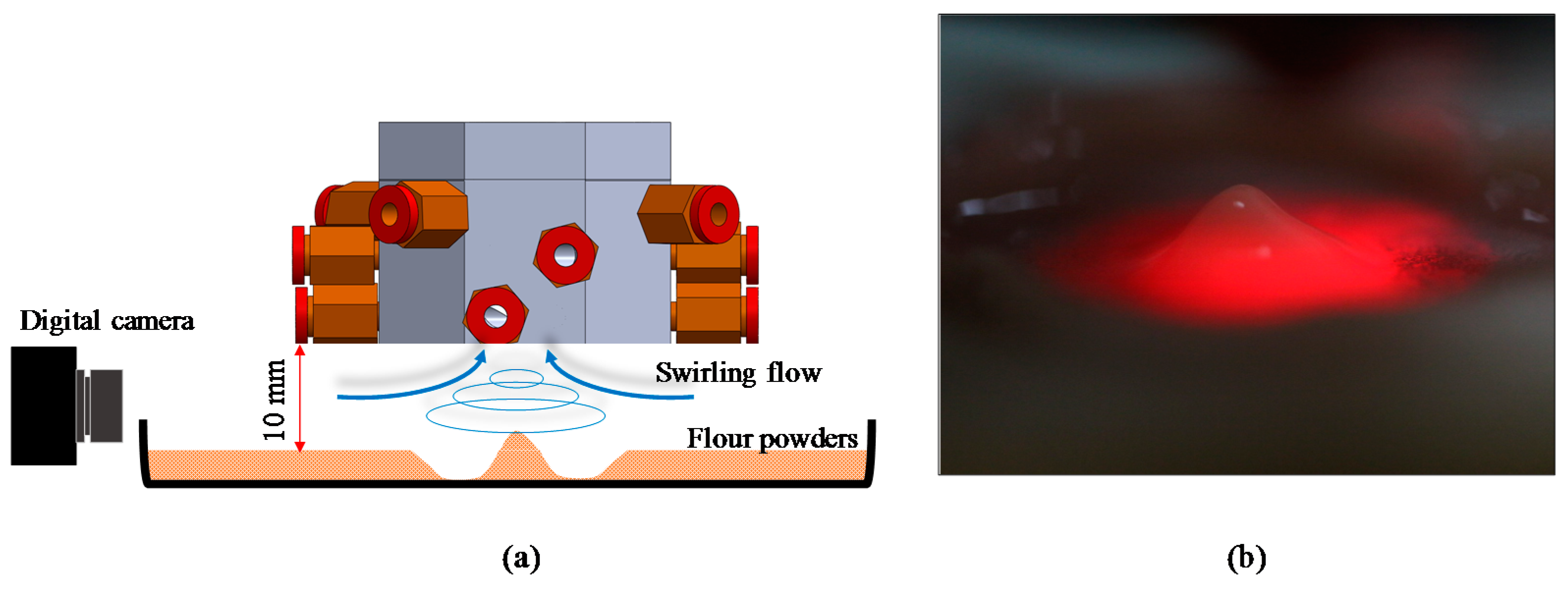 Applsci 07 00502 g009