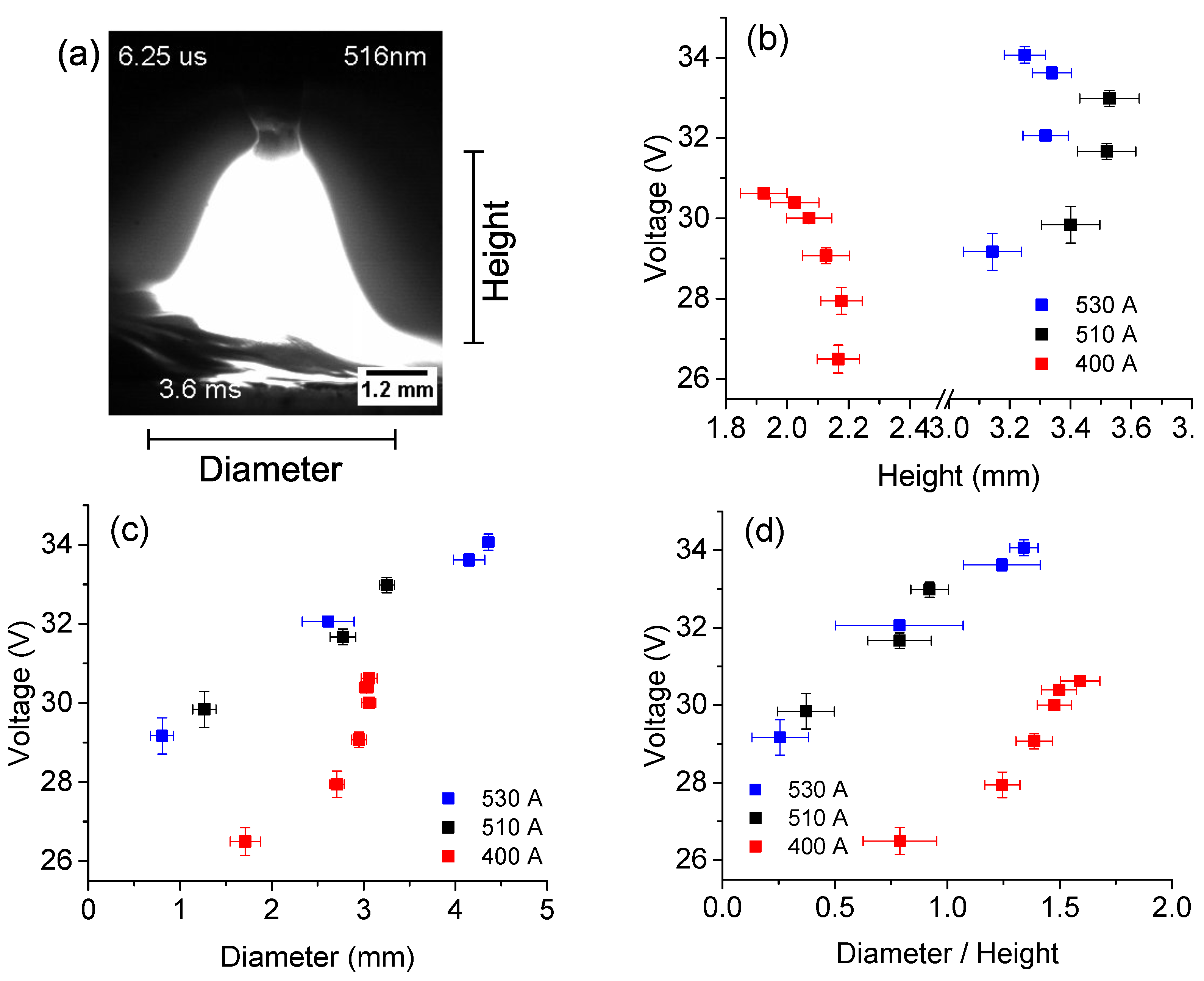 Applsci 07 00503 g008 550