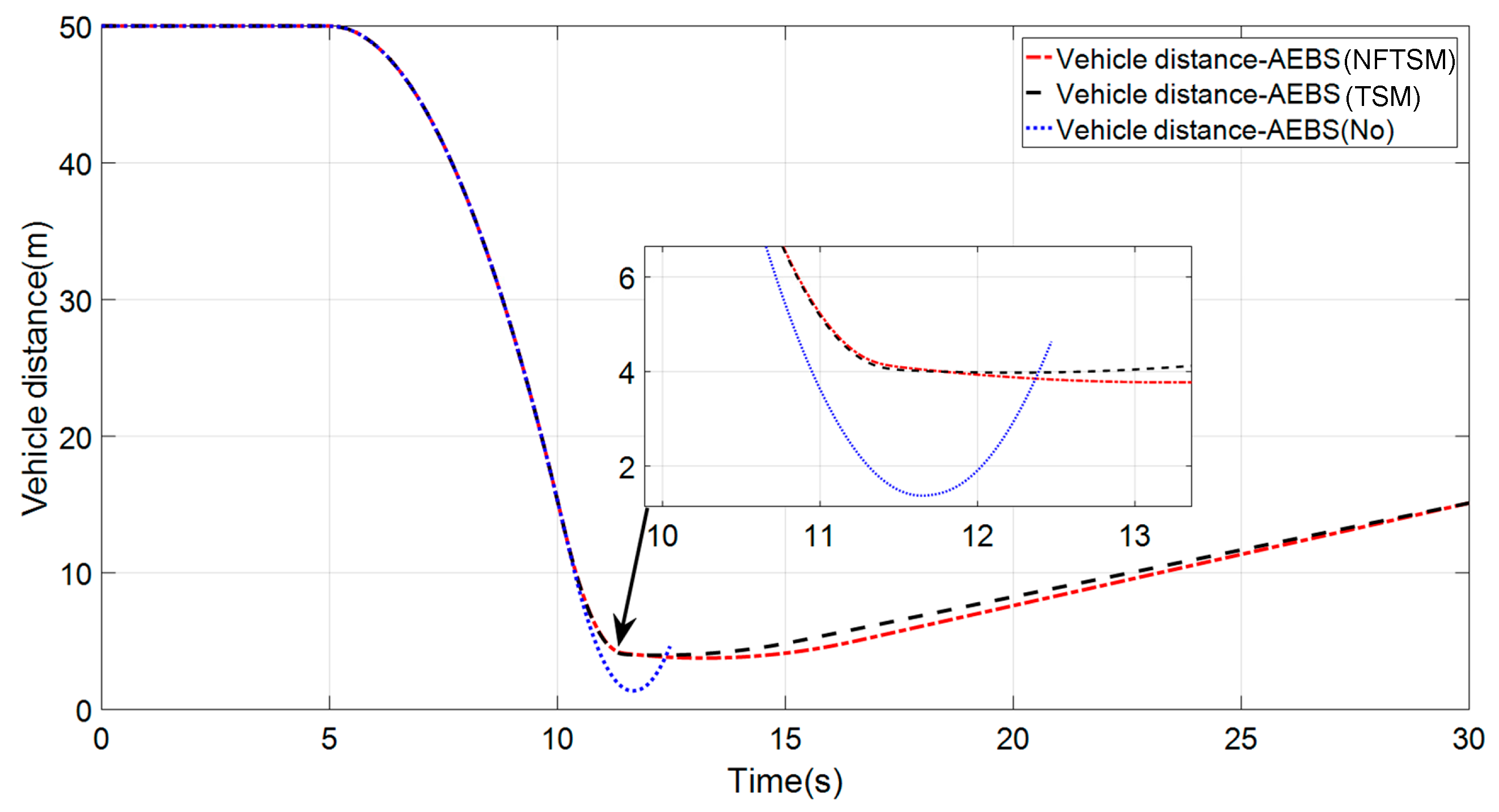 Applsci 07 00504 g003 550