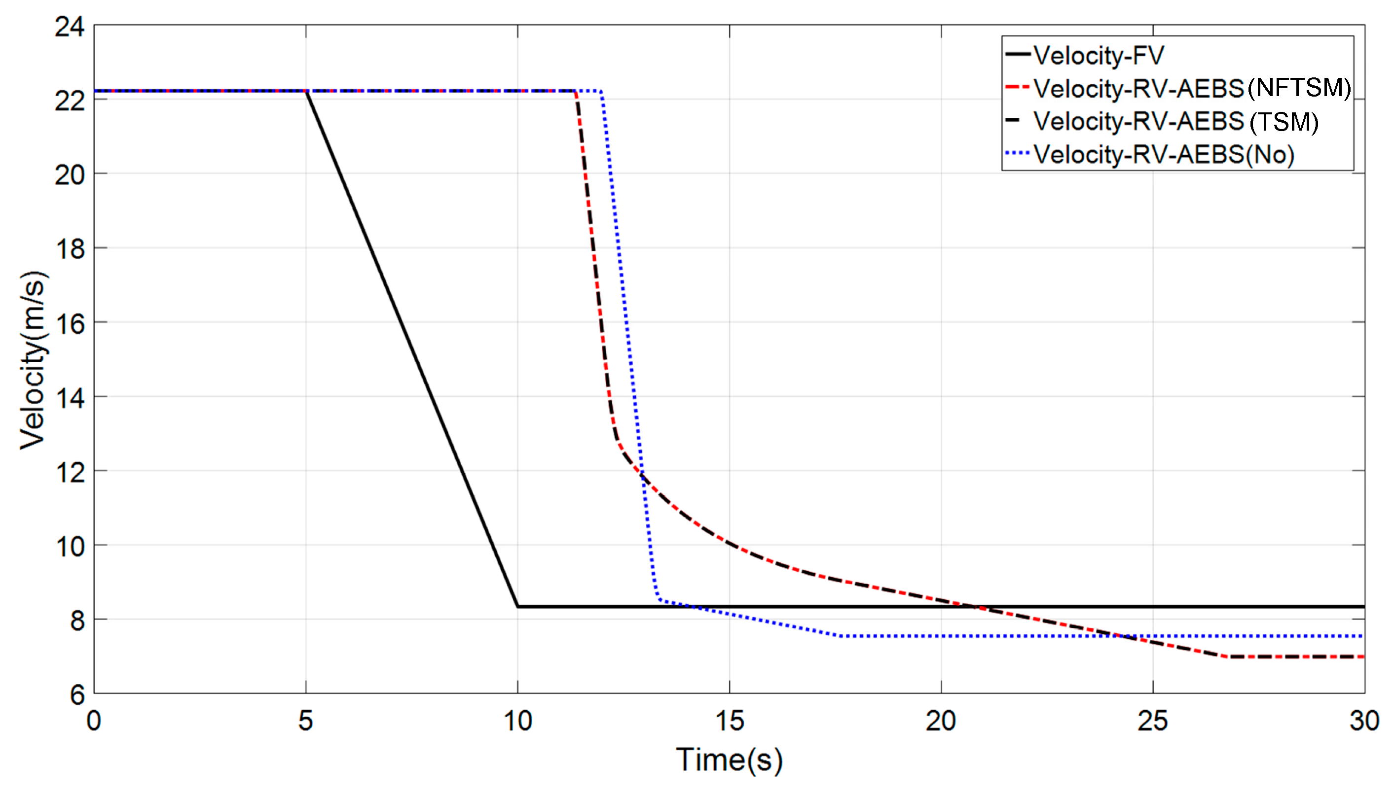 Applsci 07 00504 g007 550