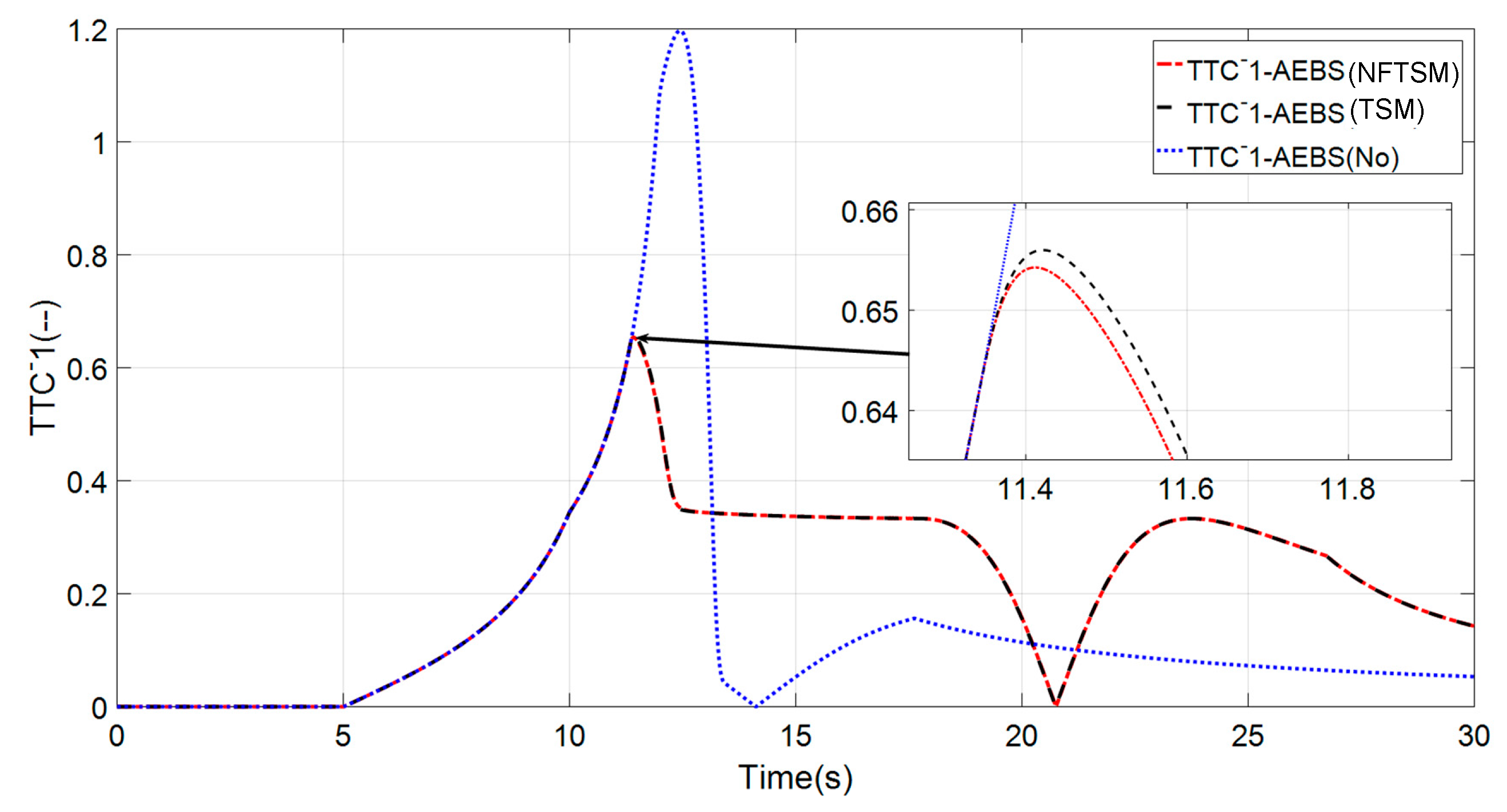 Applsci 07 00504 g010 550