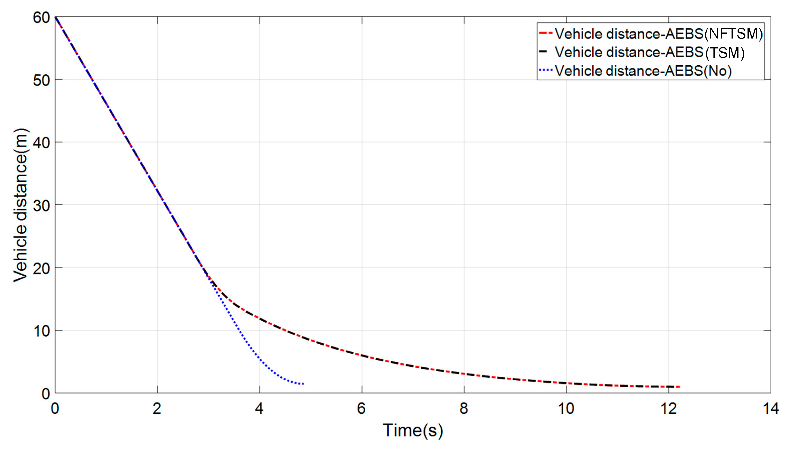 Applsci 07 00504 g013 550