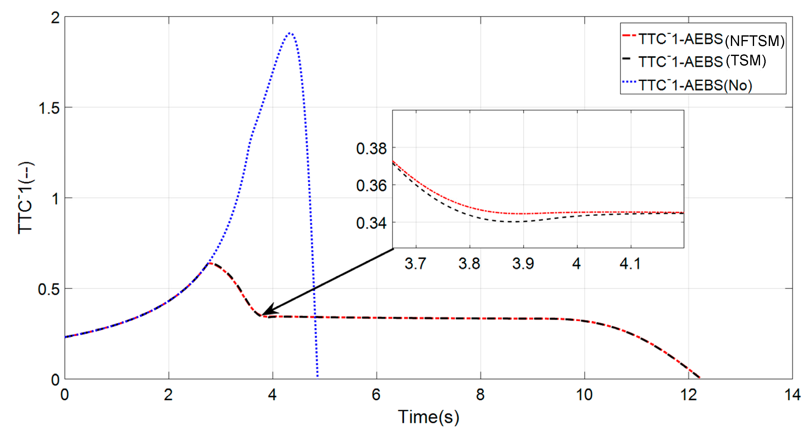Applsci 07 00504 g015 550