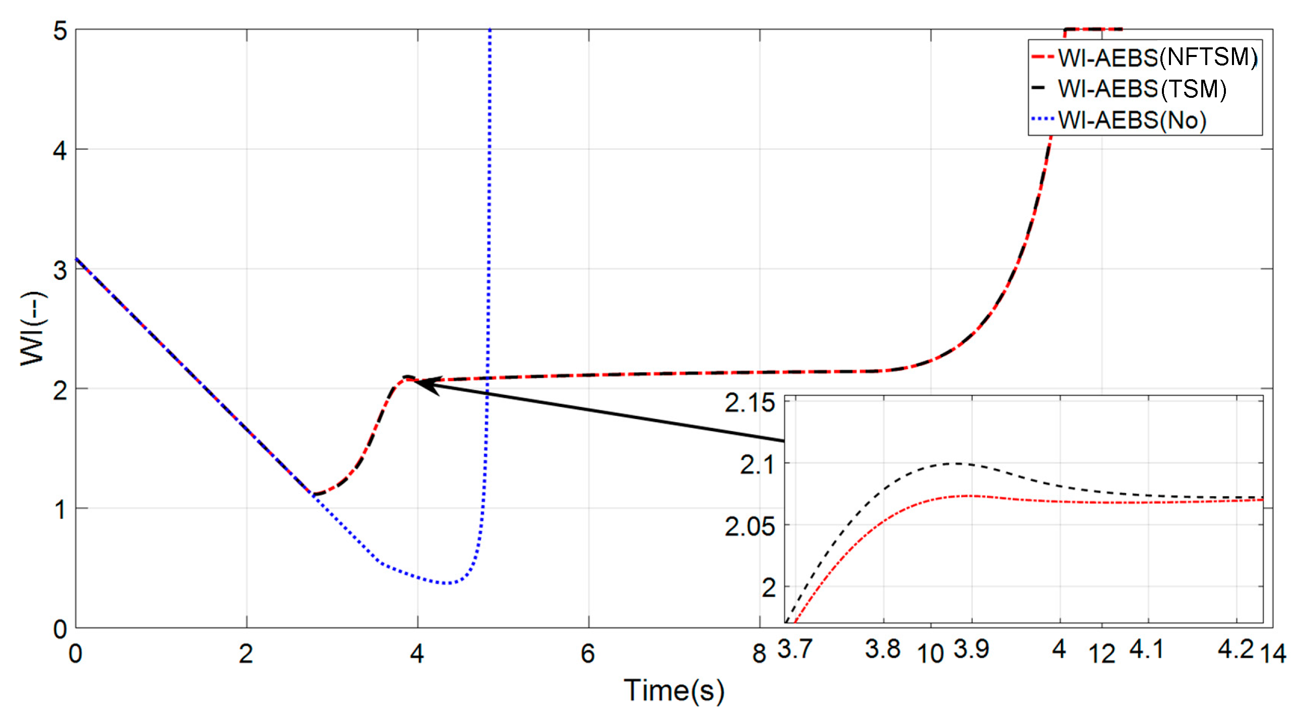 Applsci 07 00504 g016 550