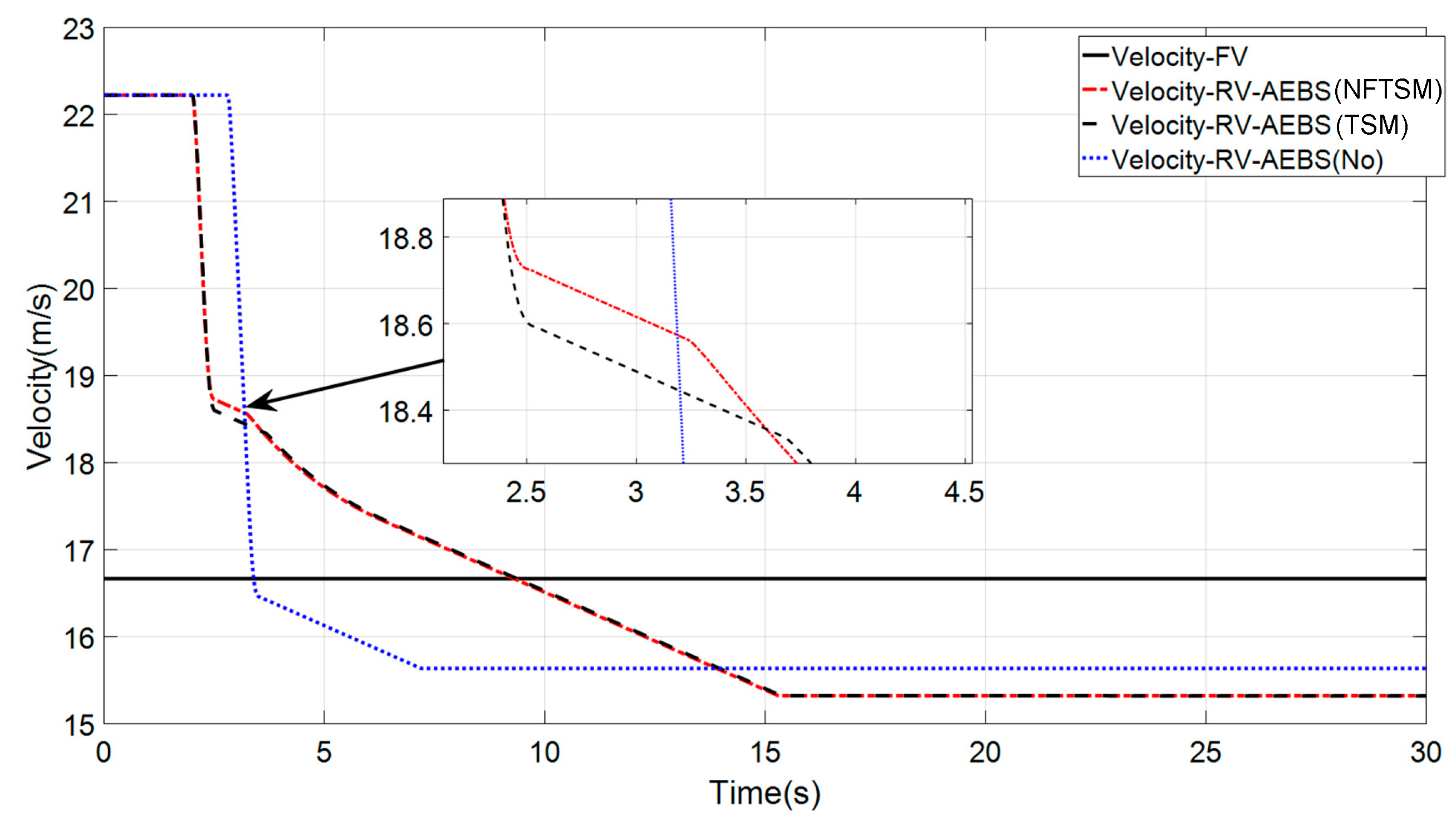 Applsci 07 00504 g017 550