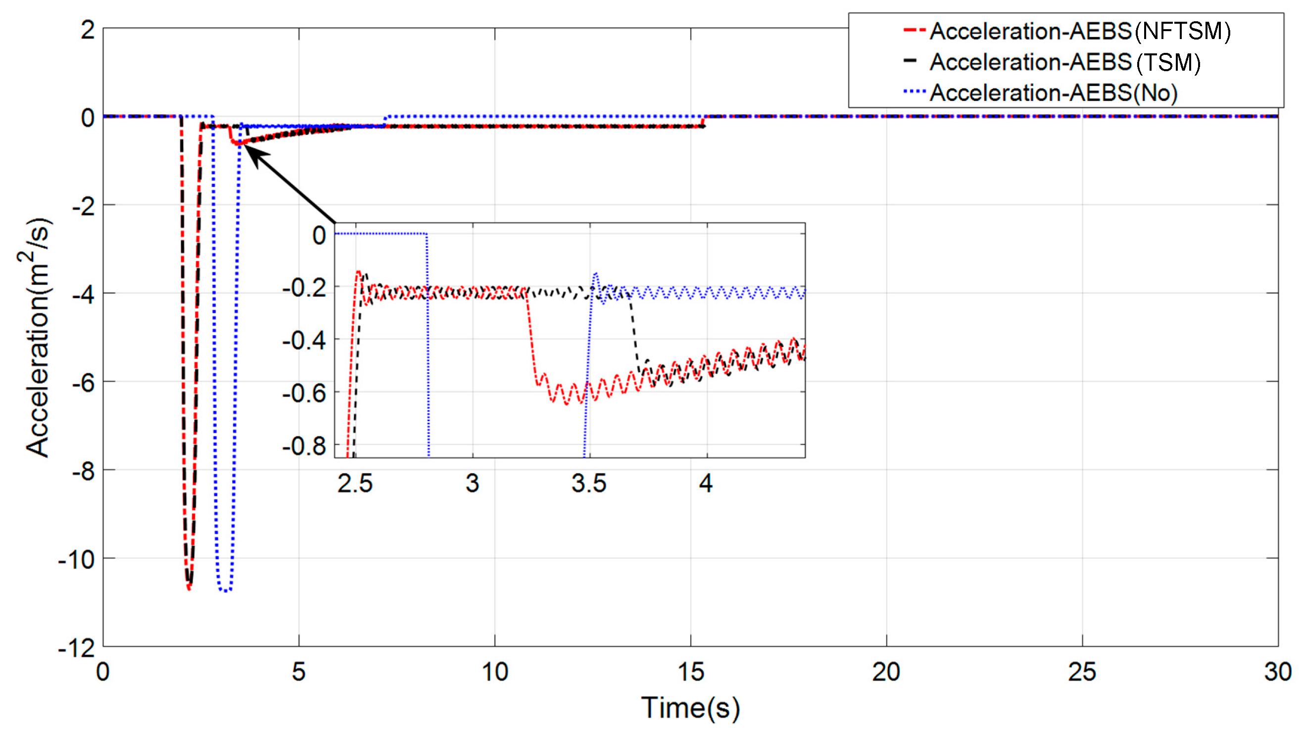 Applsci 07 00504 g019 550