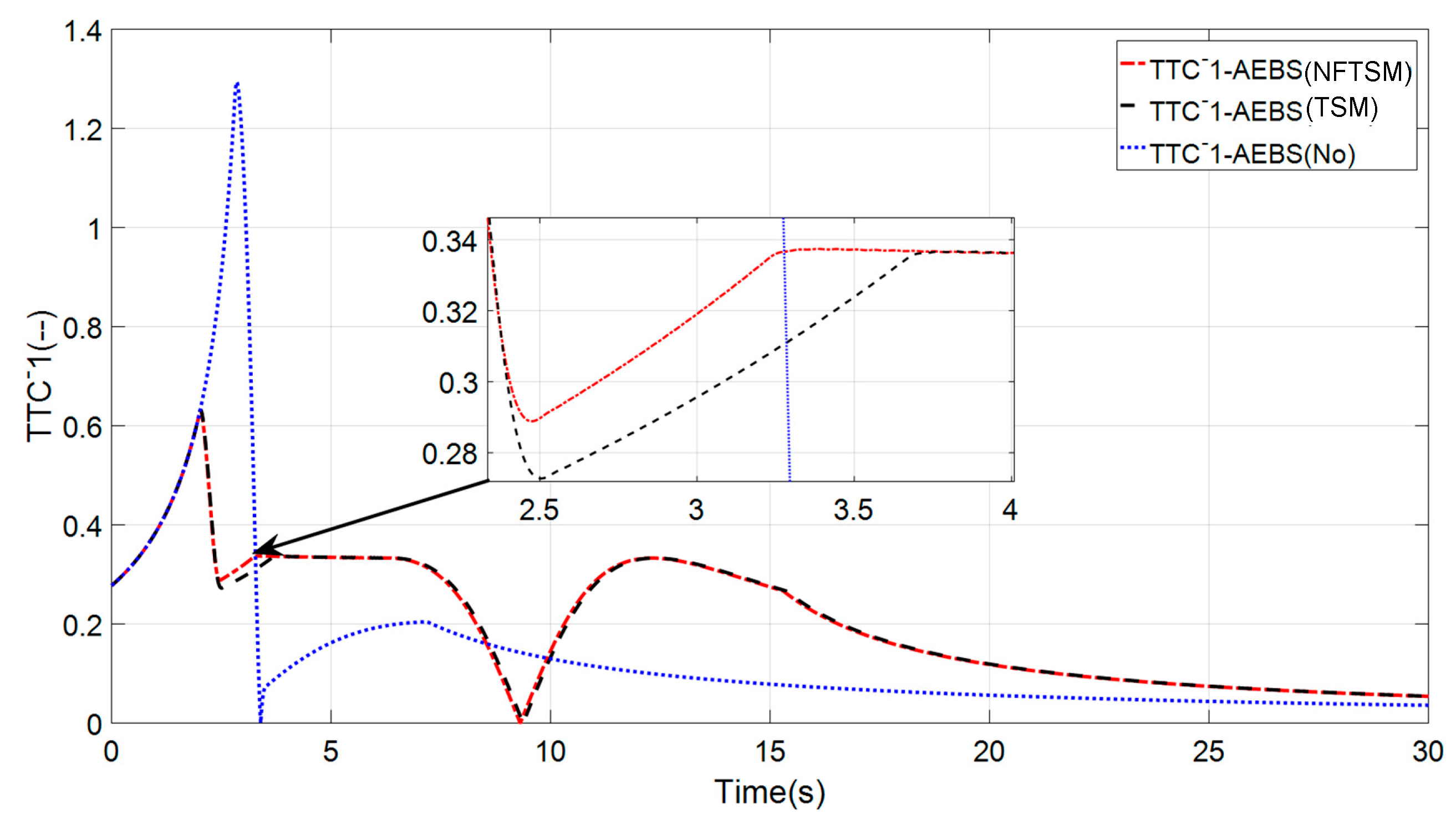 Applsci 07 00504 g020 550