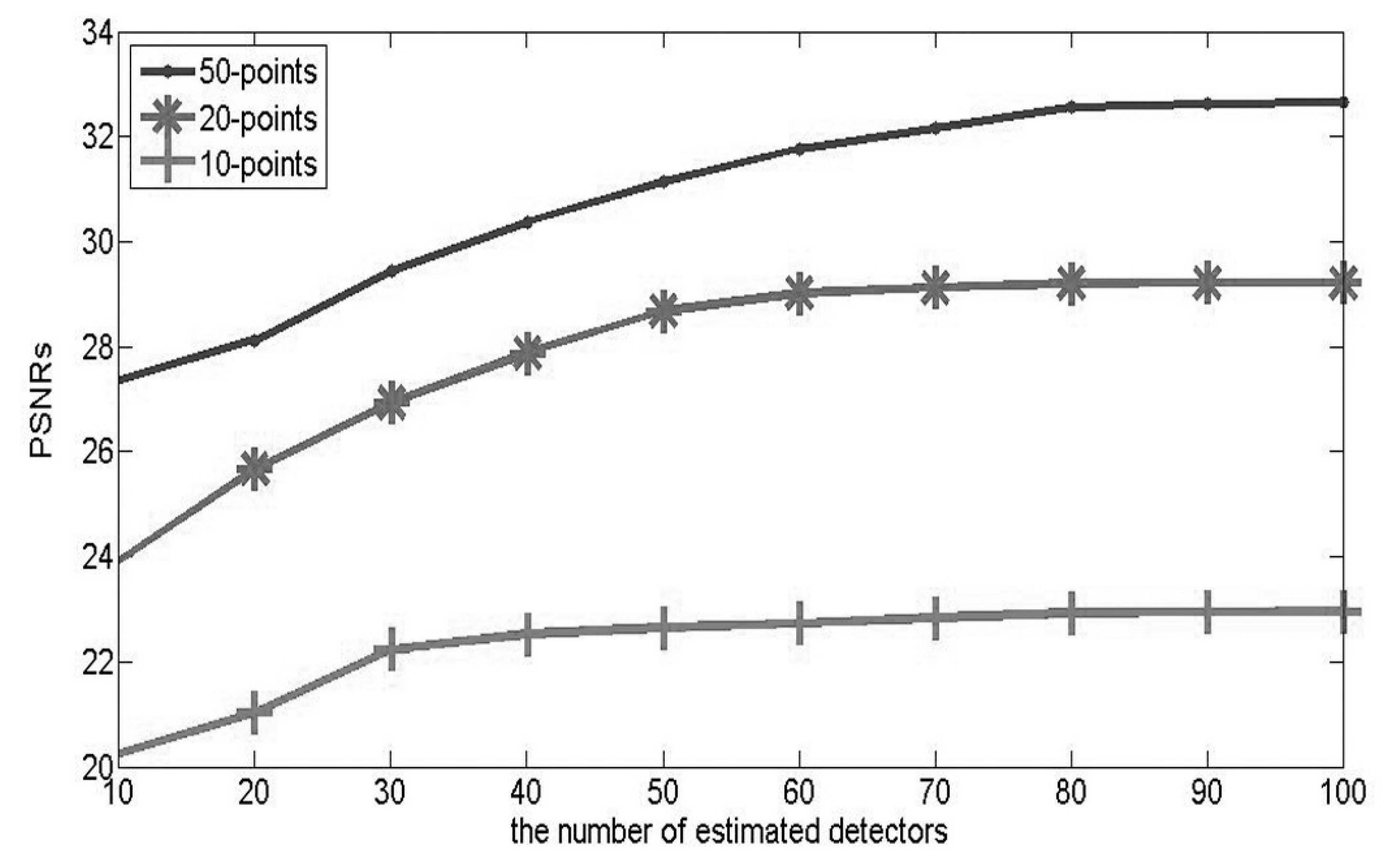 Applsci 07 00505 g005 550