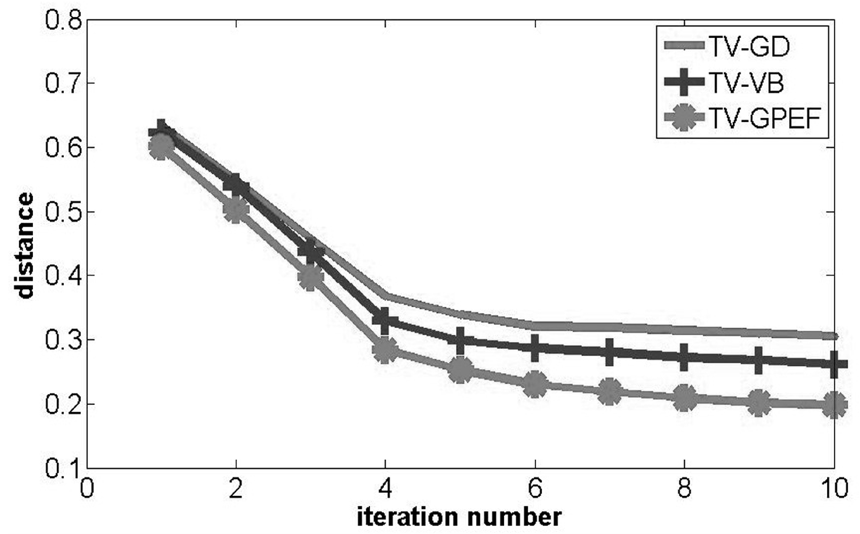 Applsci 07 00505 g010 550