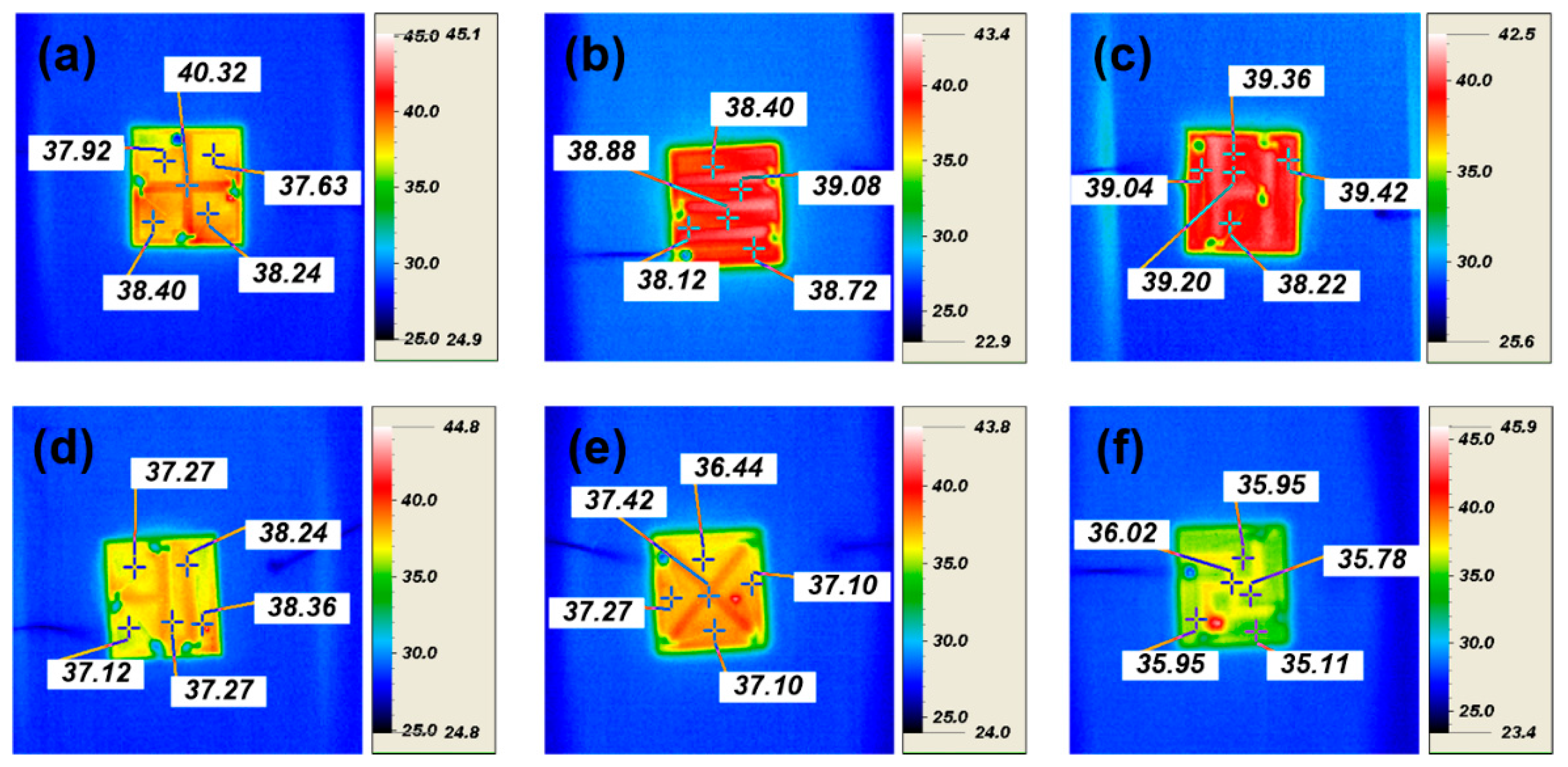 Applsci 07 00506 g004 550