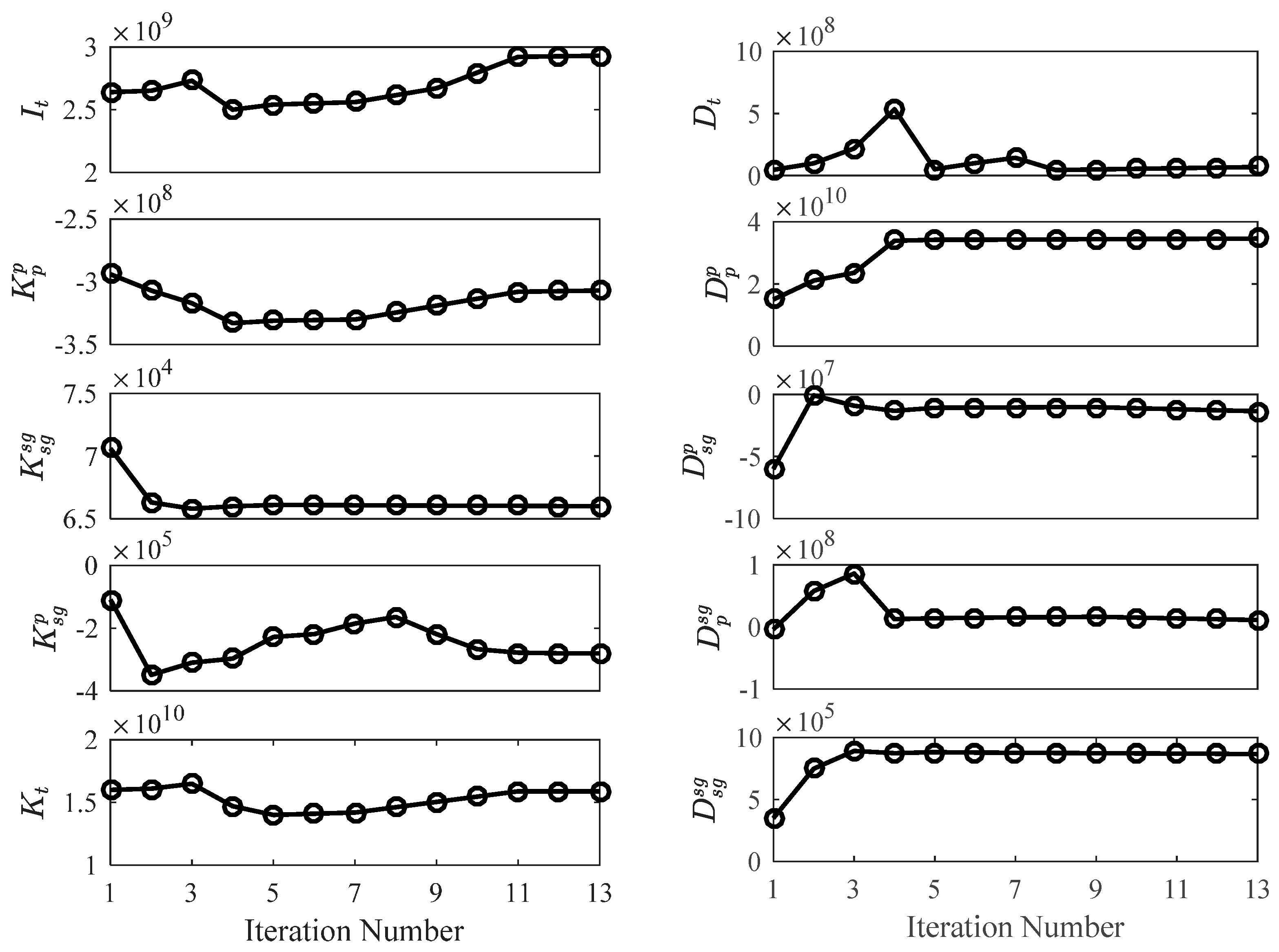 Applsci 07 00509 g003 550