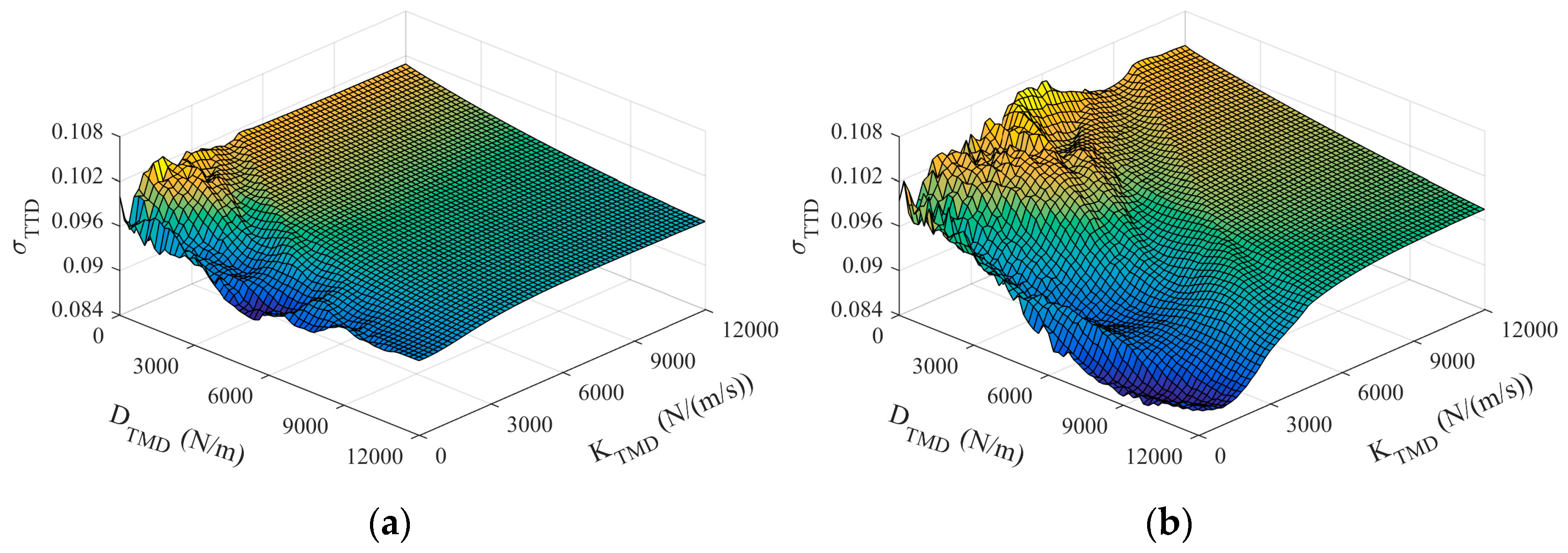 Applsci 07 00509 g006 550