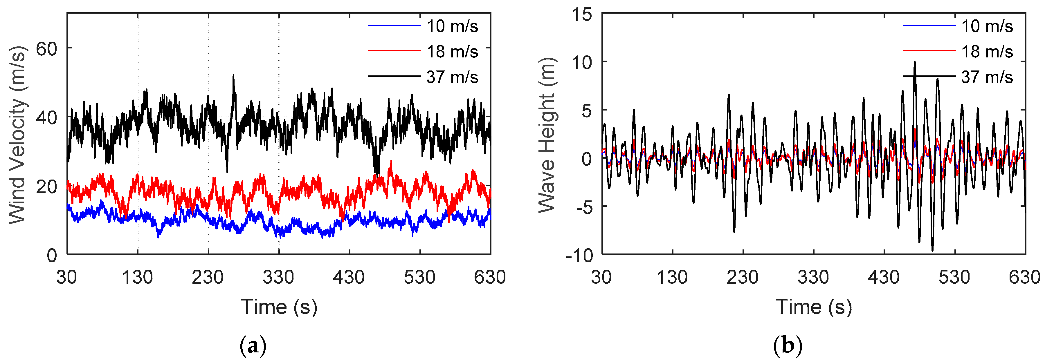Applsci 07 00509 g007 550