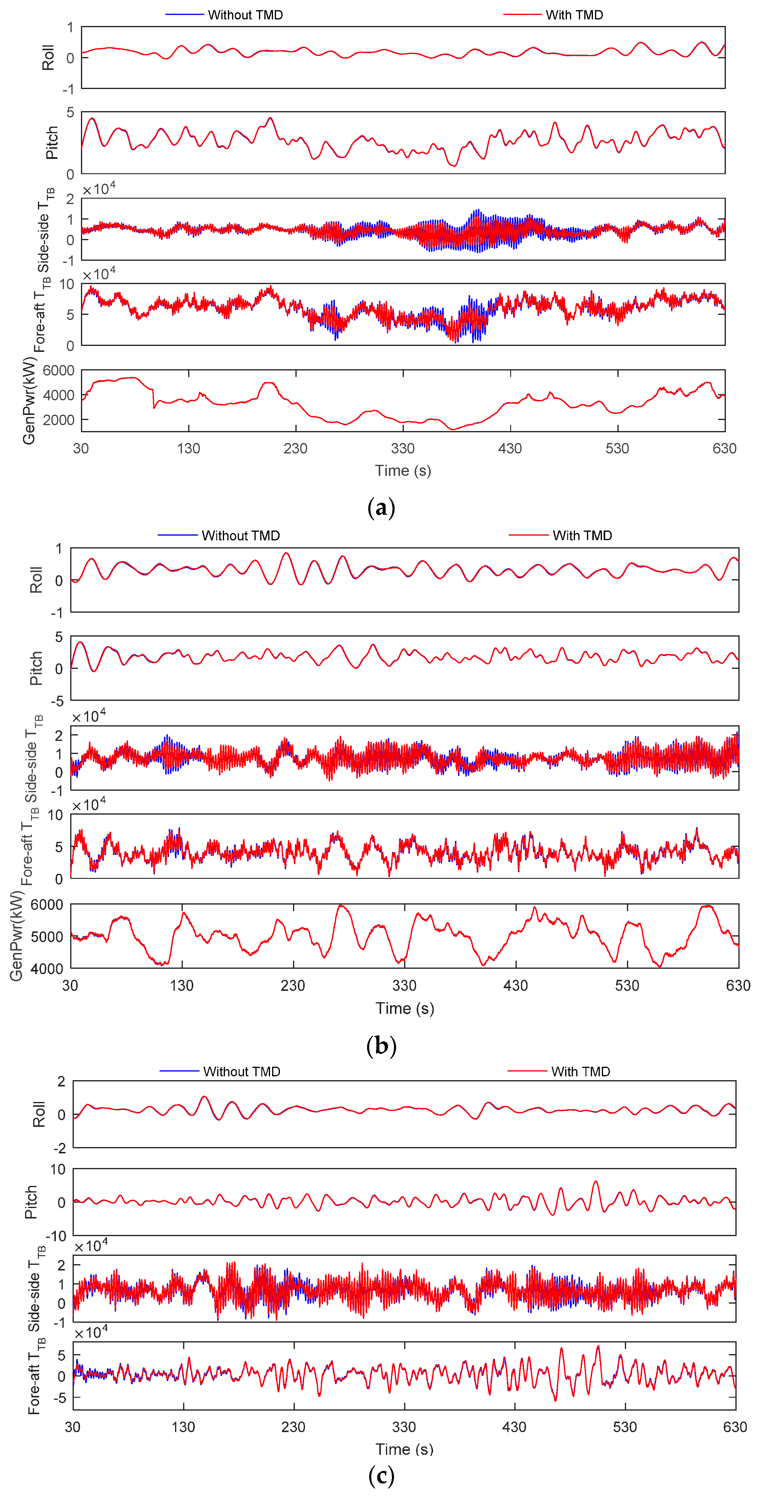 Applsci 07 00509 g008 550