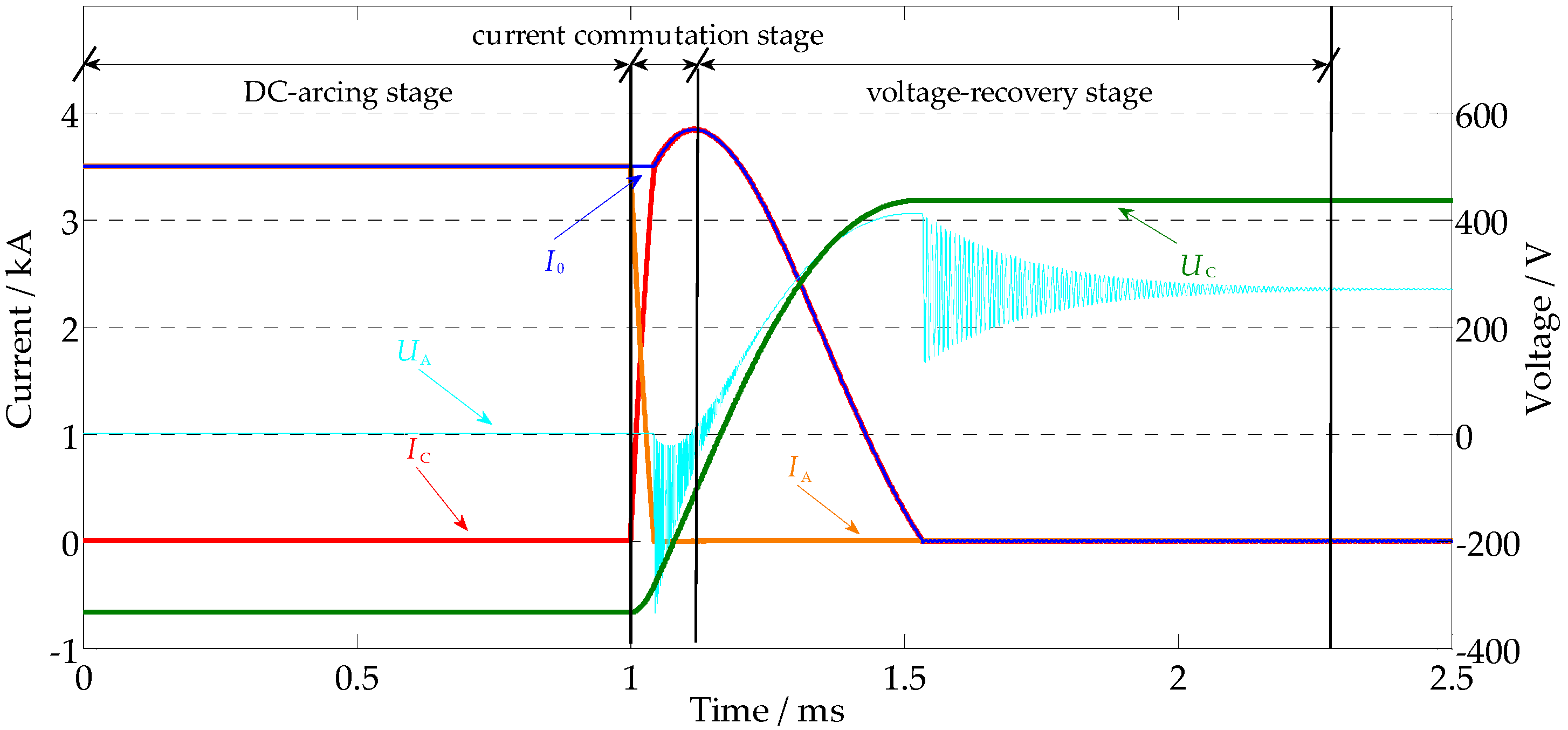 Applsci 07 00512 g002 550