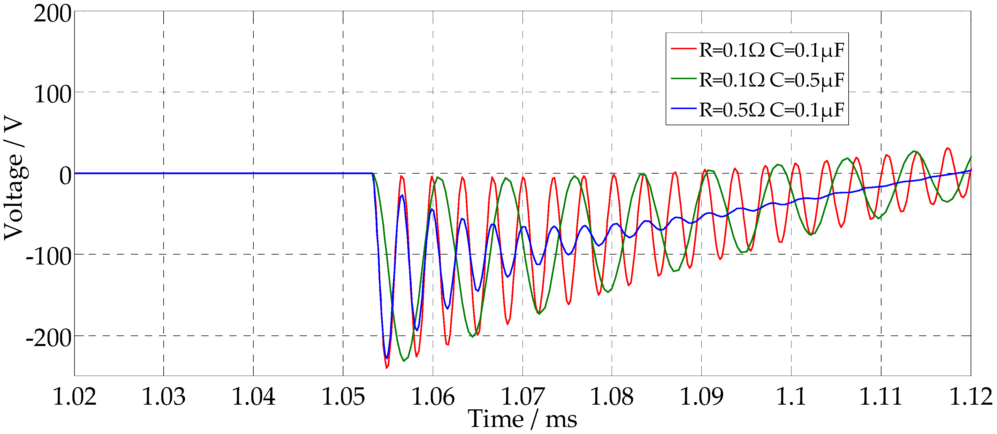 Applsci 07 00512 g003 550