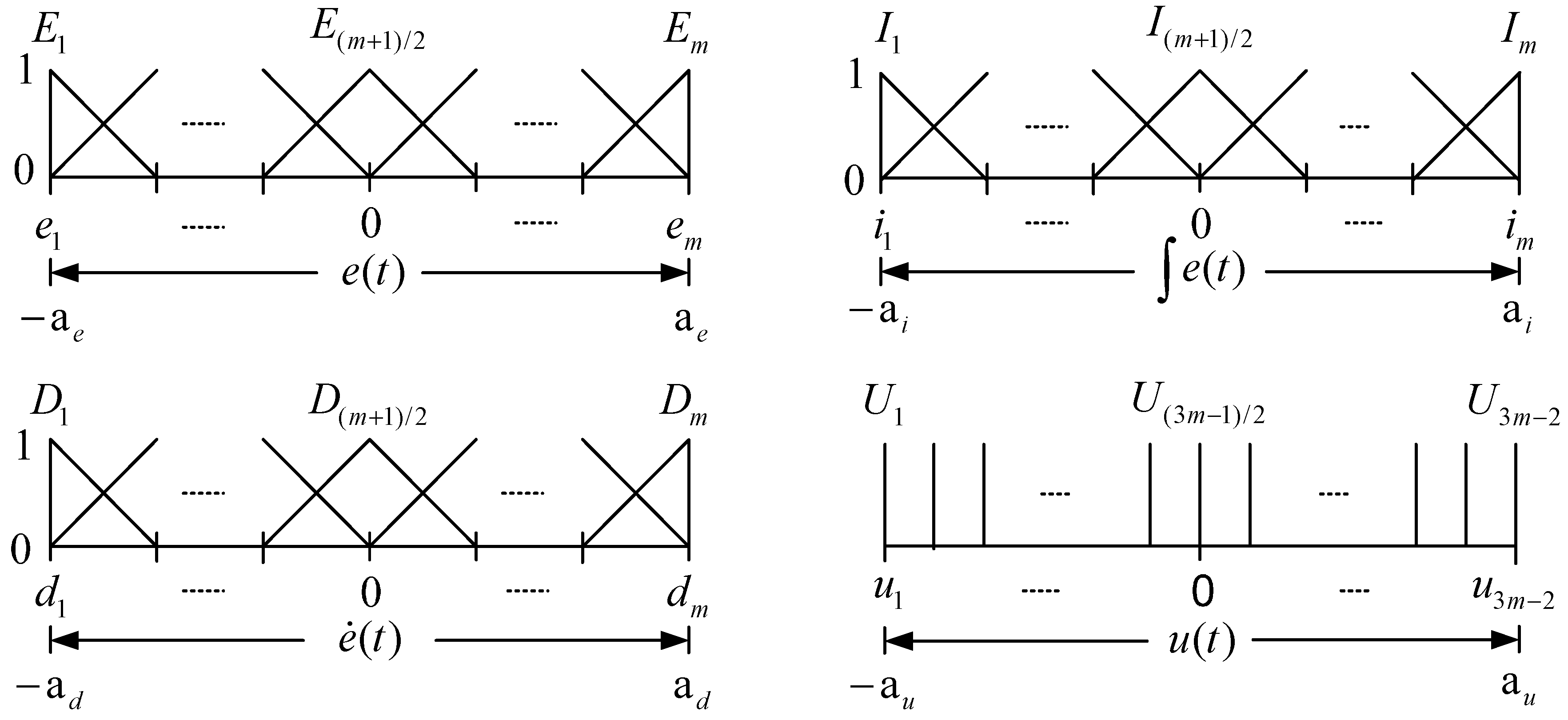Applsci 07 00513 g001 550