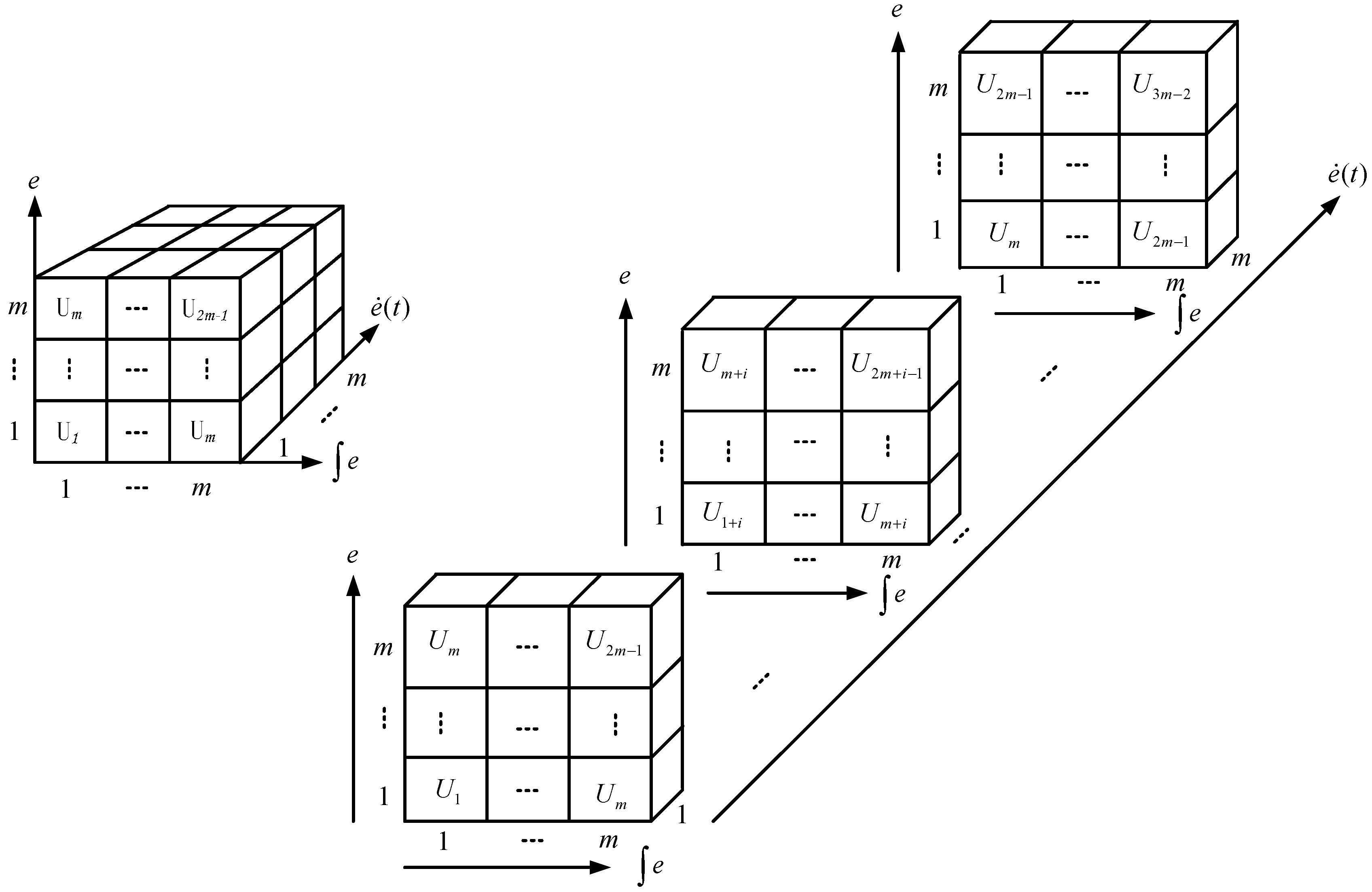 Applsci 07 00513 g002 550