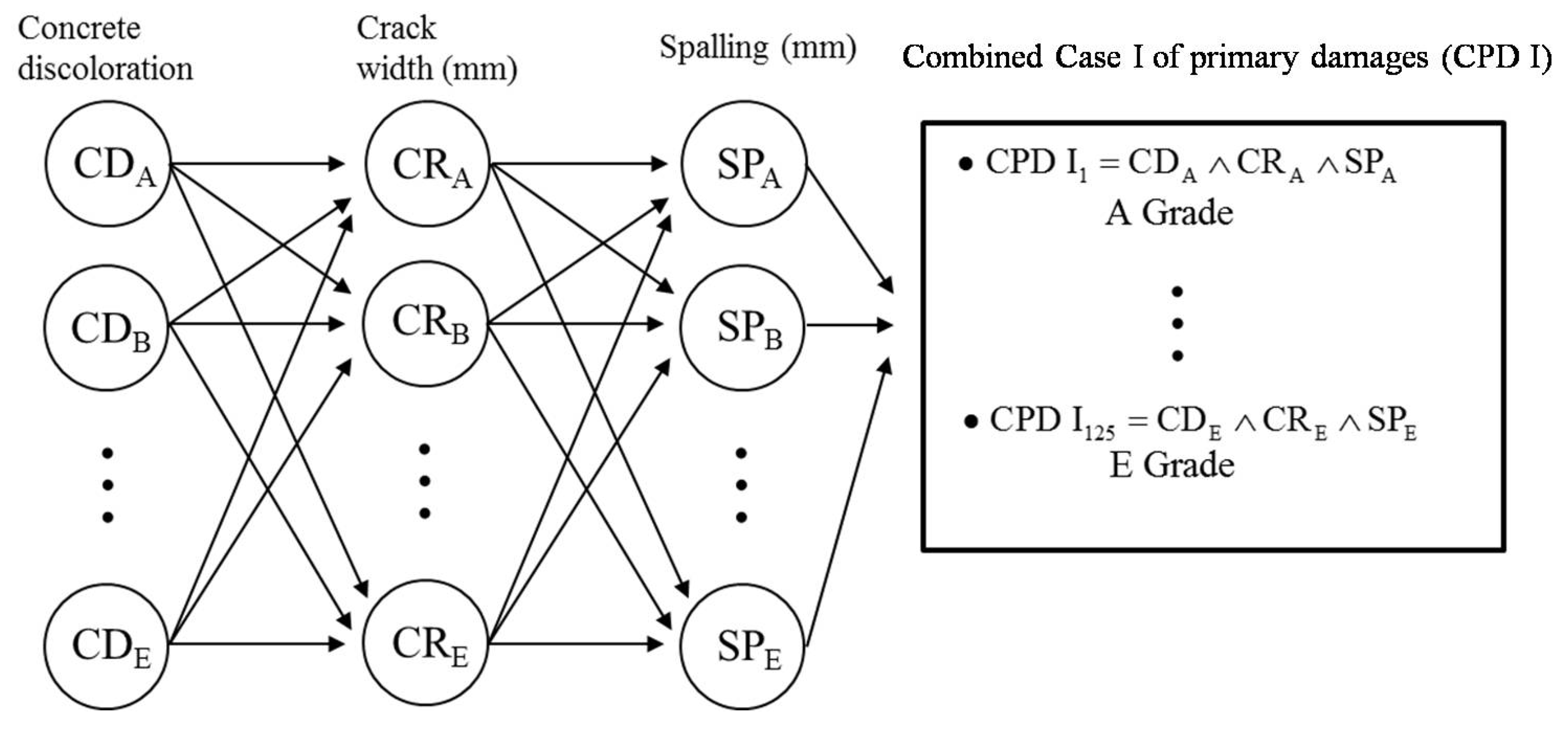 Applsci 07 00518 g008