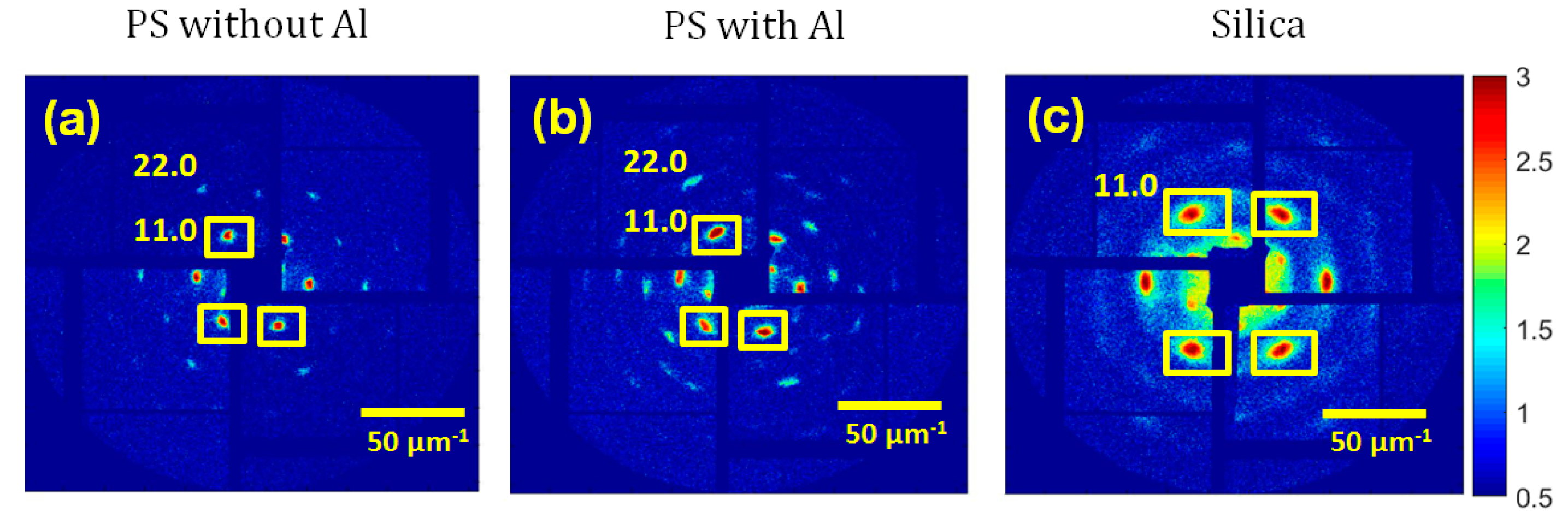 Applsci 07 00519 g004