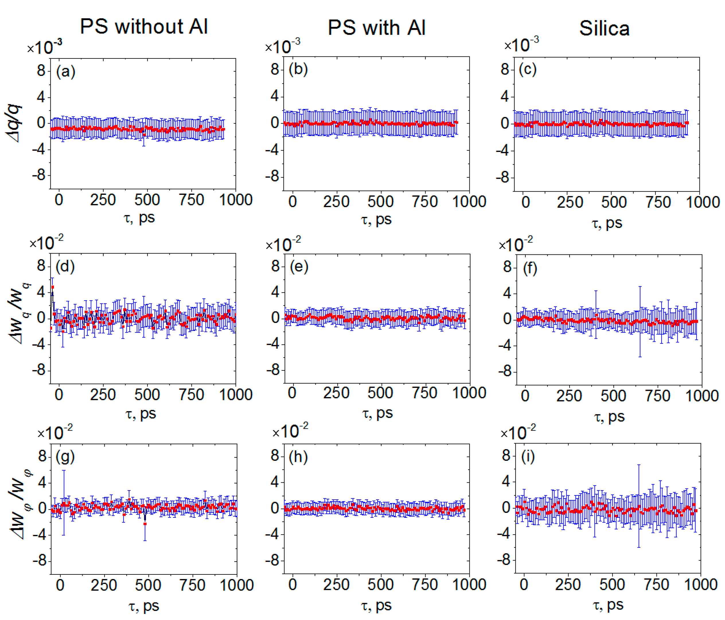 Applsci 07 00519 g007