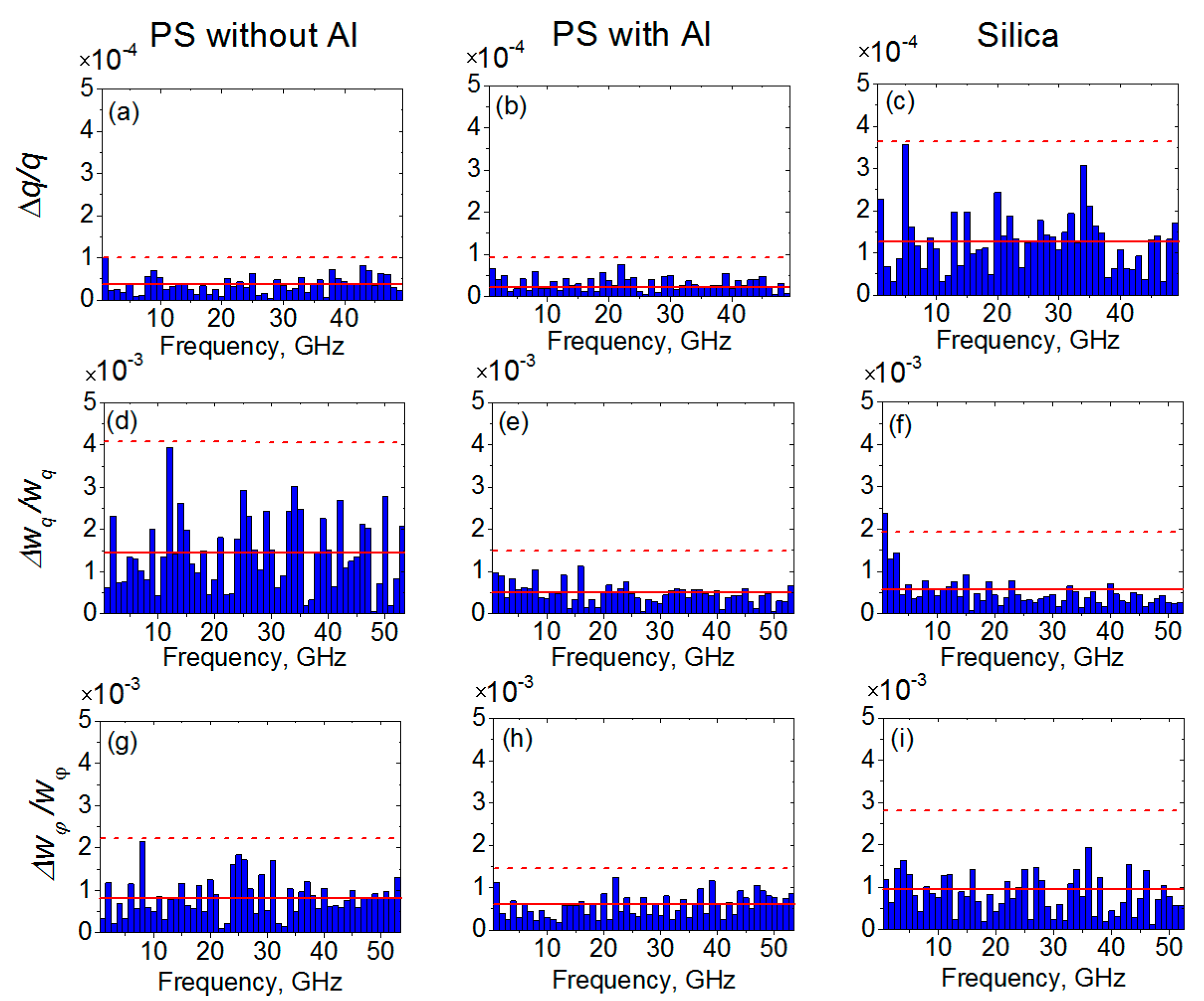 Applsci 07 00519 g008