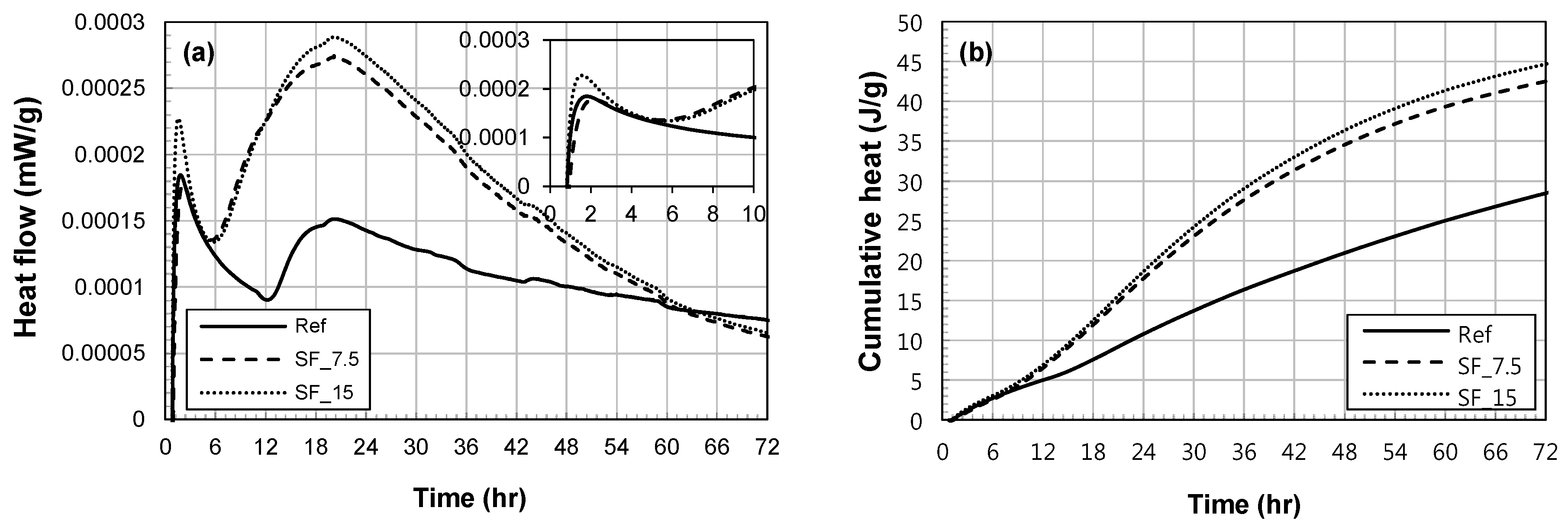 Applsci 07 00522 g003