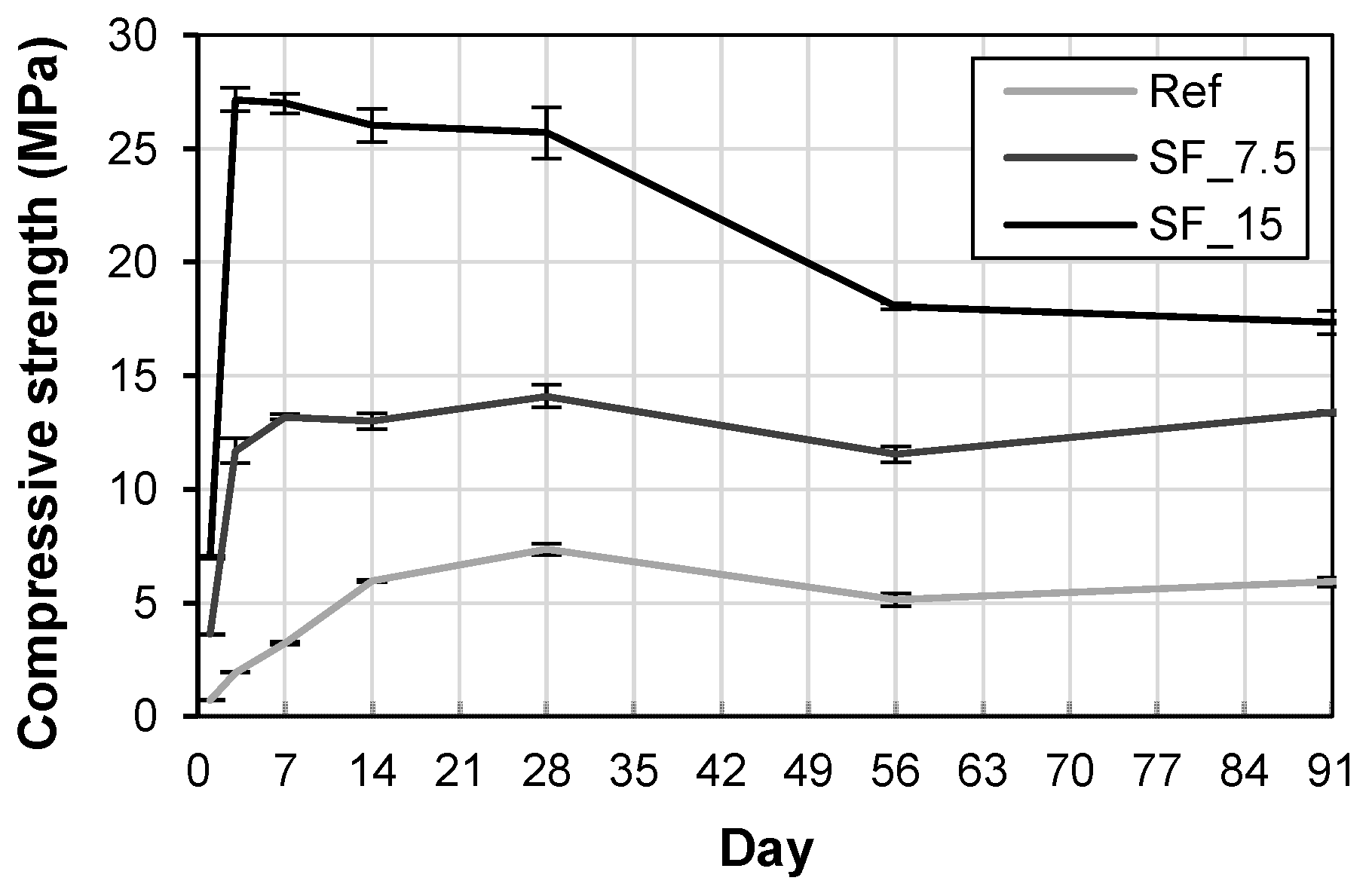Applsci 07 00522 g008