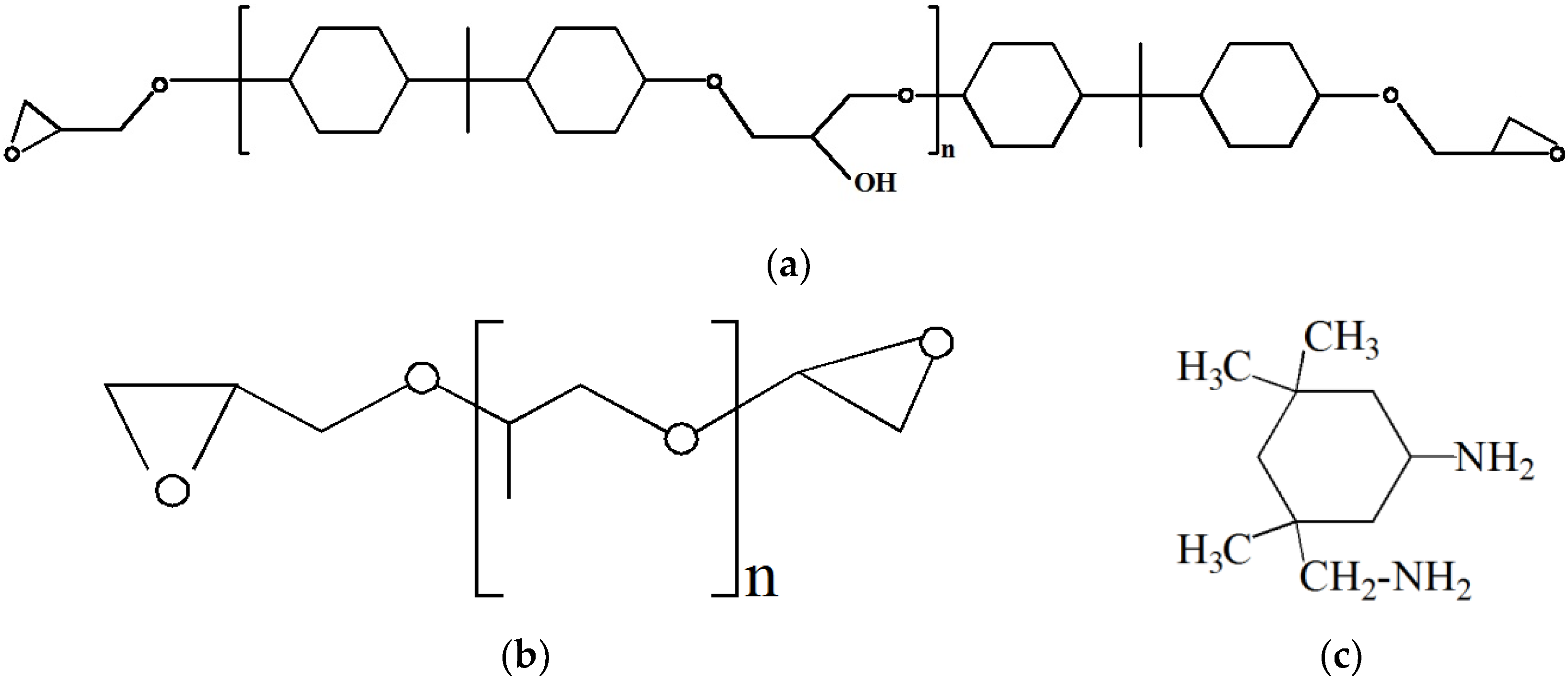 Applsci 07 00523 g001 550