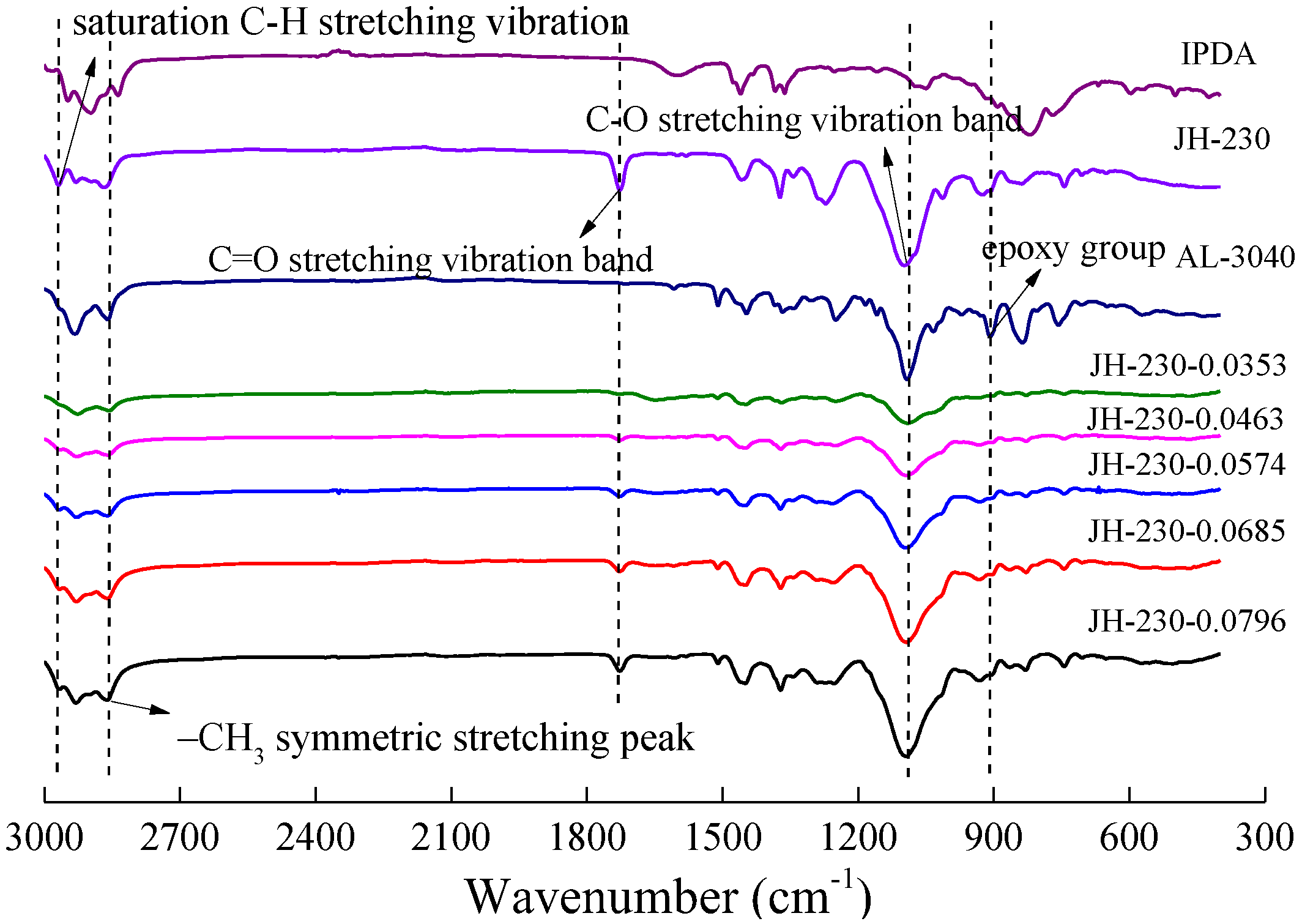 Applsci 07 00523 g009 550
