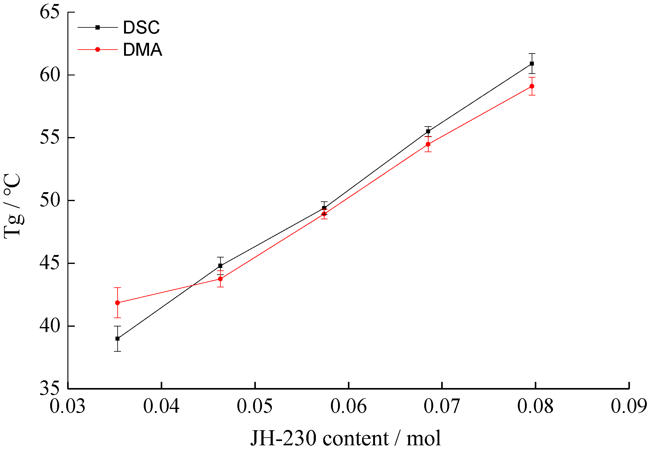 Applsci 07 00523 g011 550