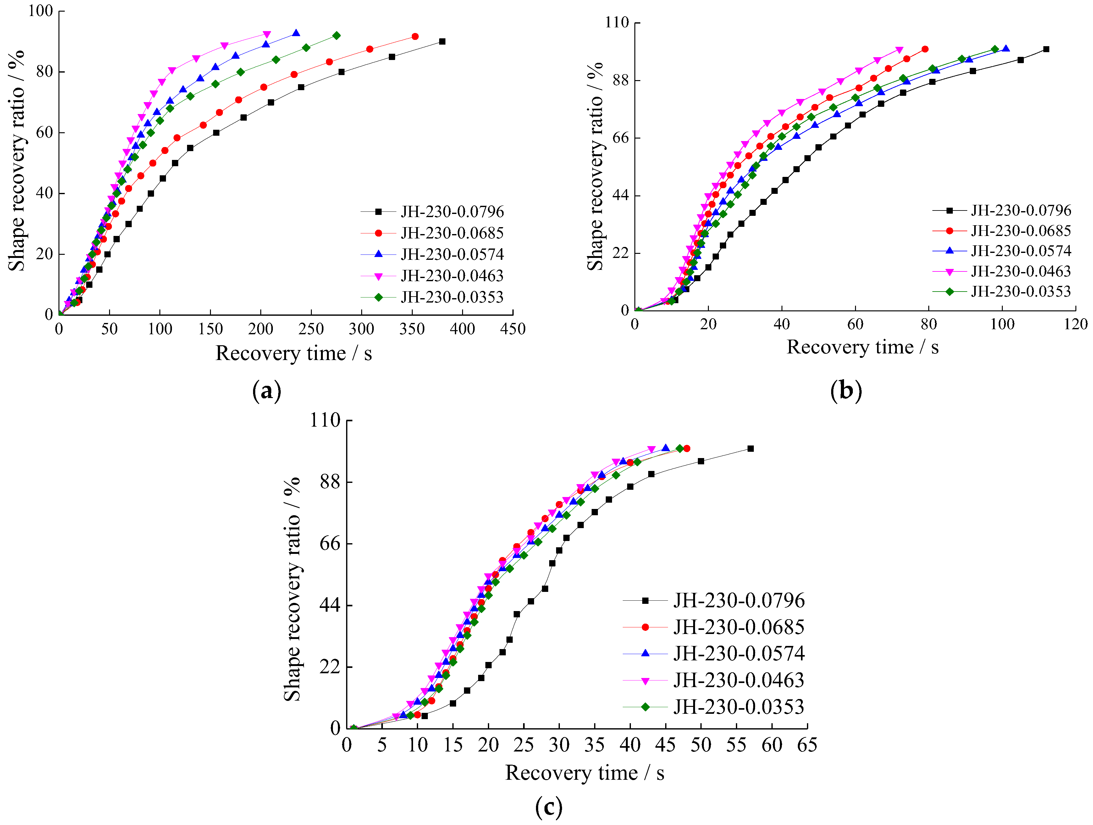 Applsci 07 00523 g013 550