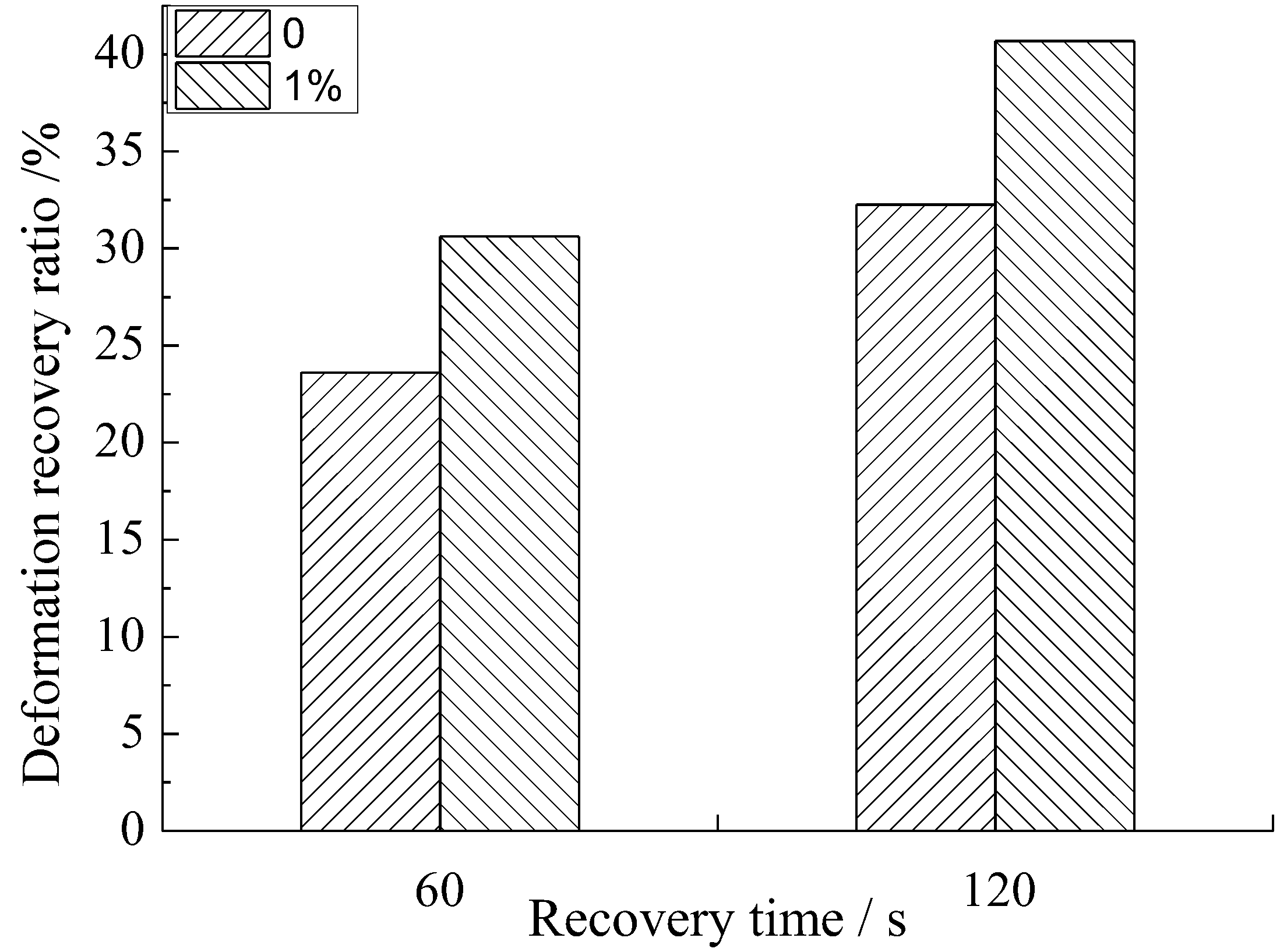 Applsci 07 00523 g014 550