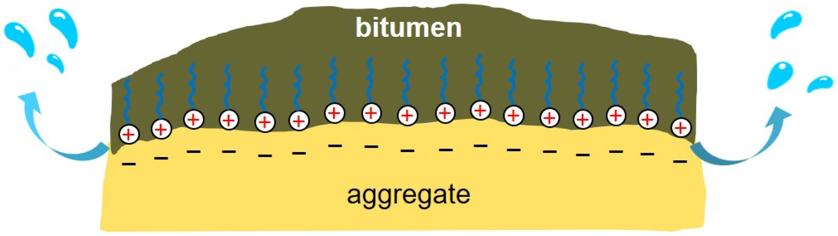 Applsci 07 00524 g002
