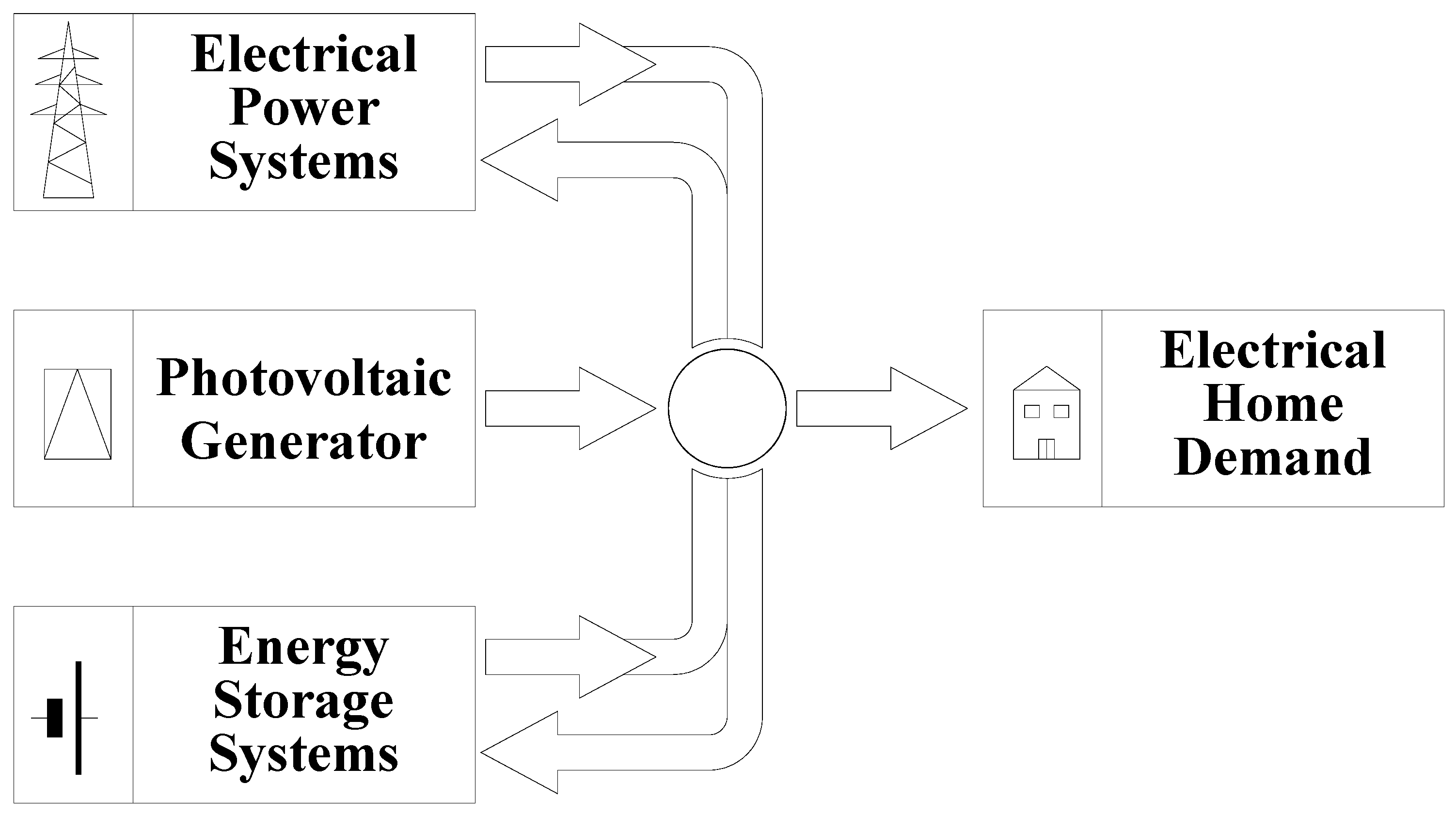 Applsci 07 00525 g002