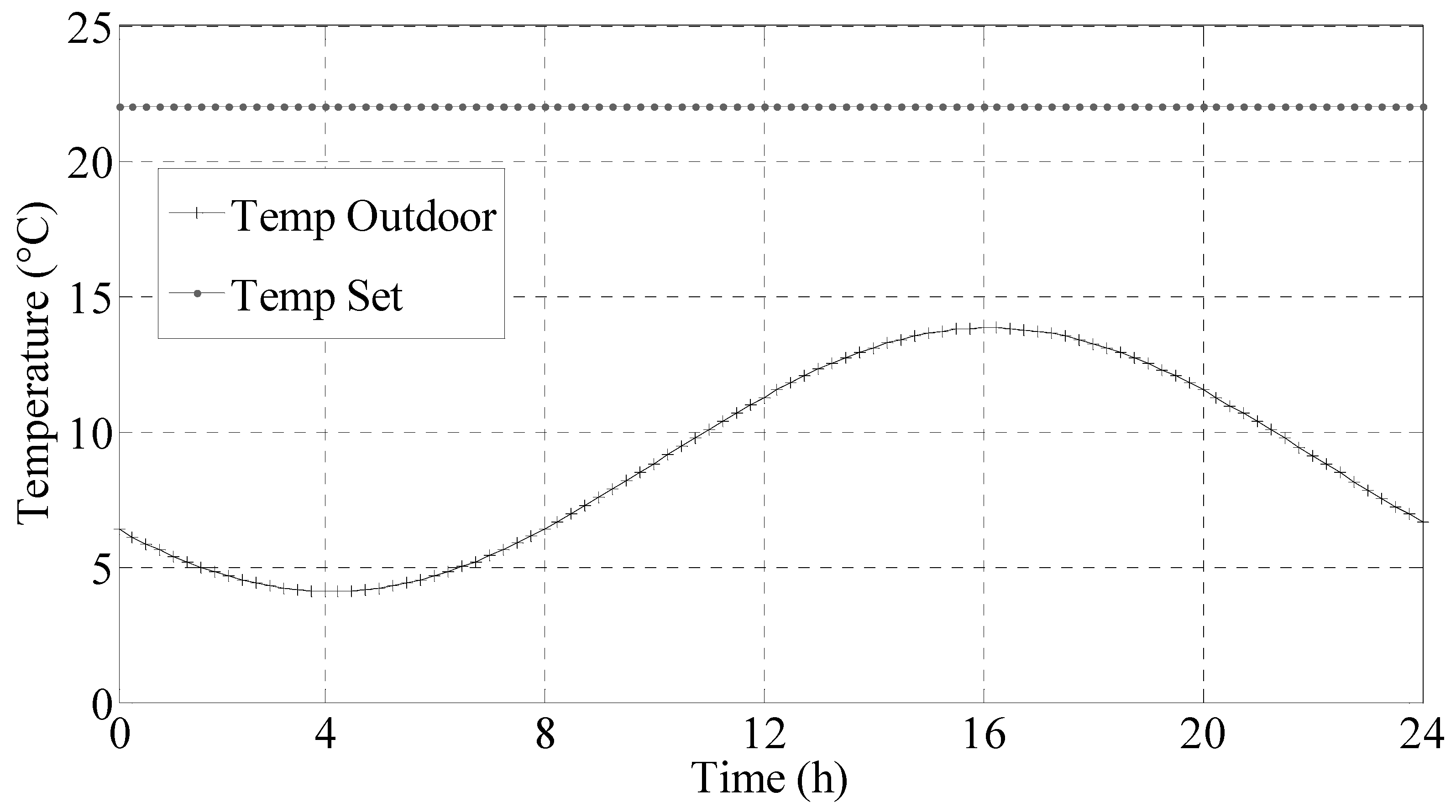 Applsci 07 00525 g011