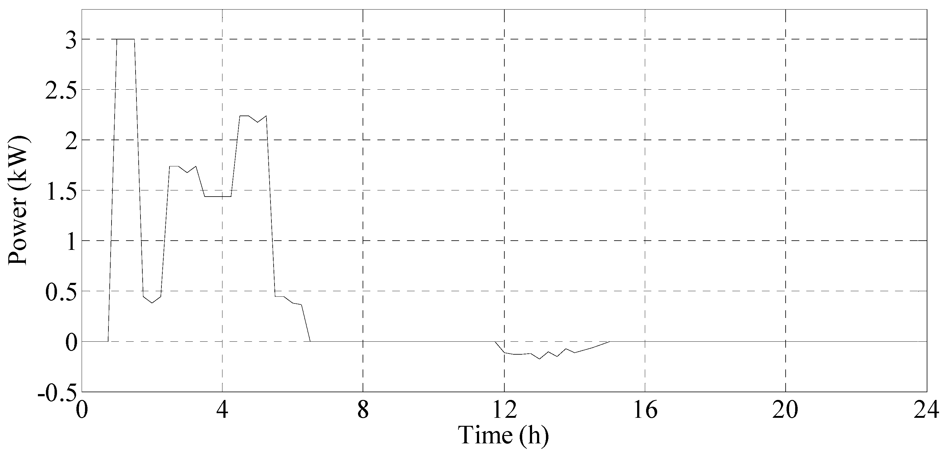 Applsci 07 00525 g018