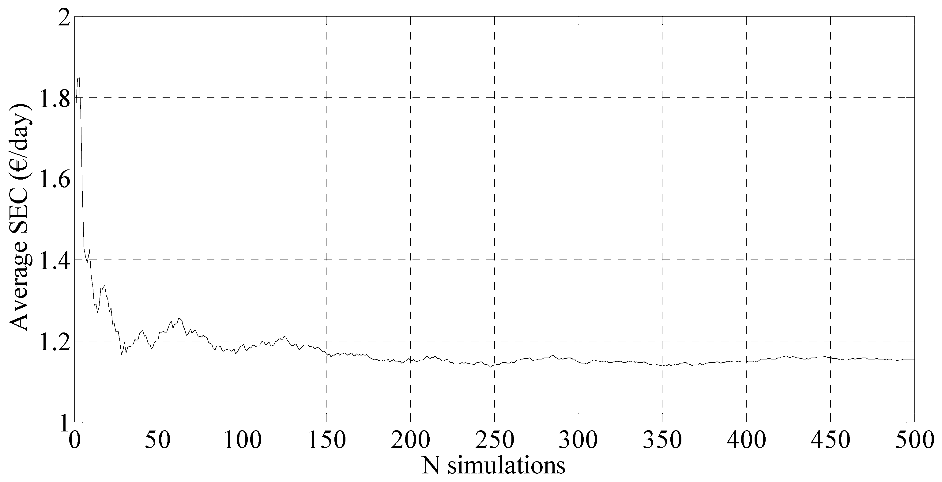 Applsci 07 00525 g020