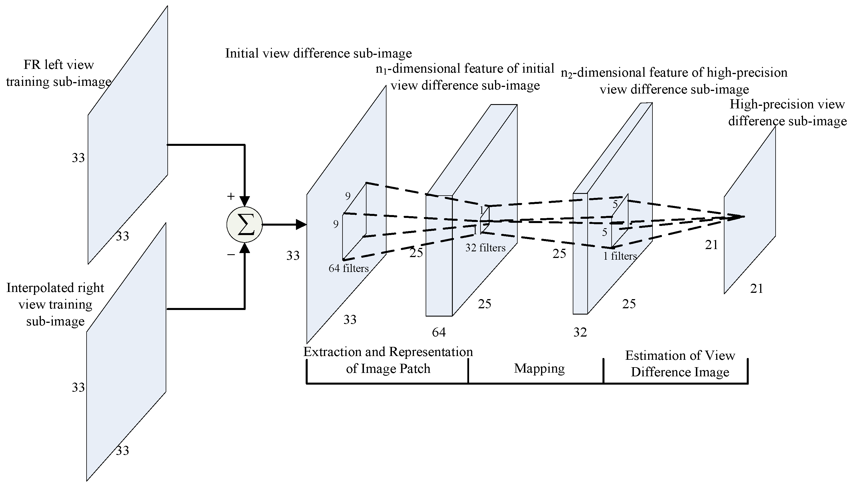 Applsci 07 00526 g004
