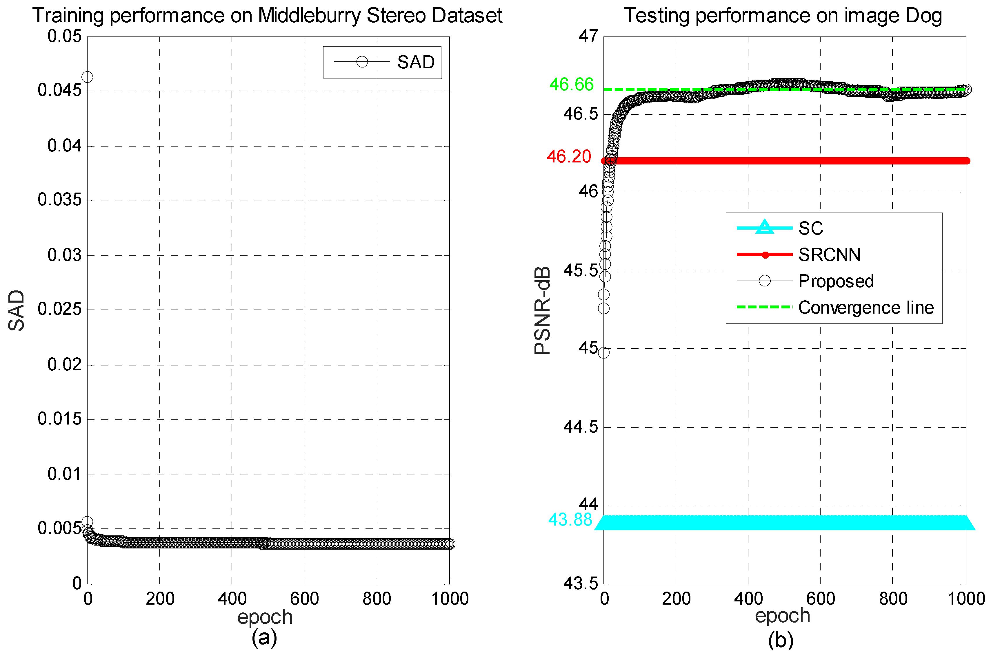 Applsci 07 00526 g007