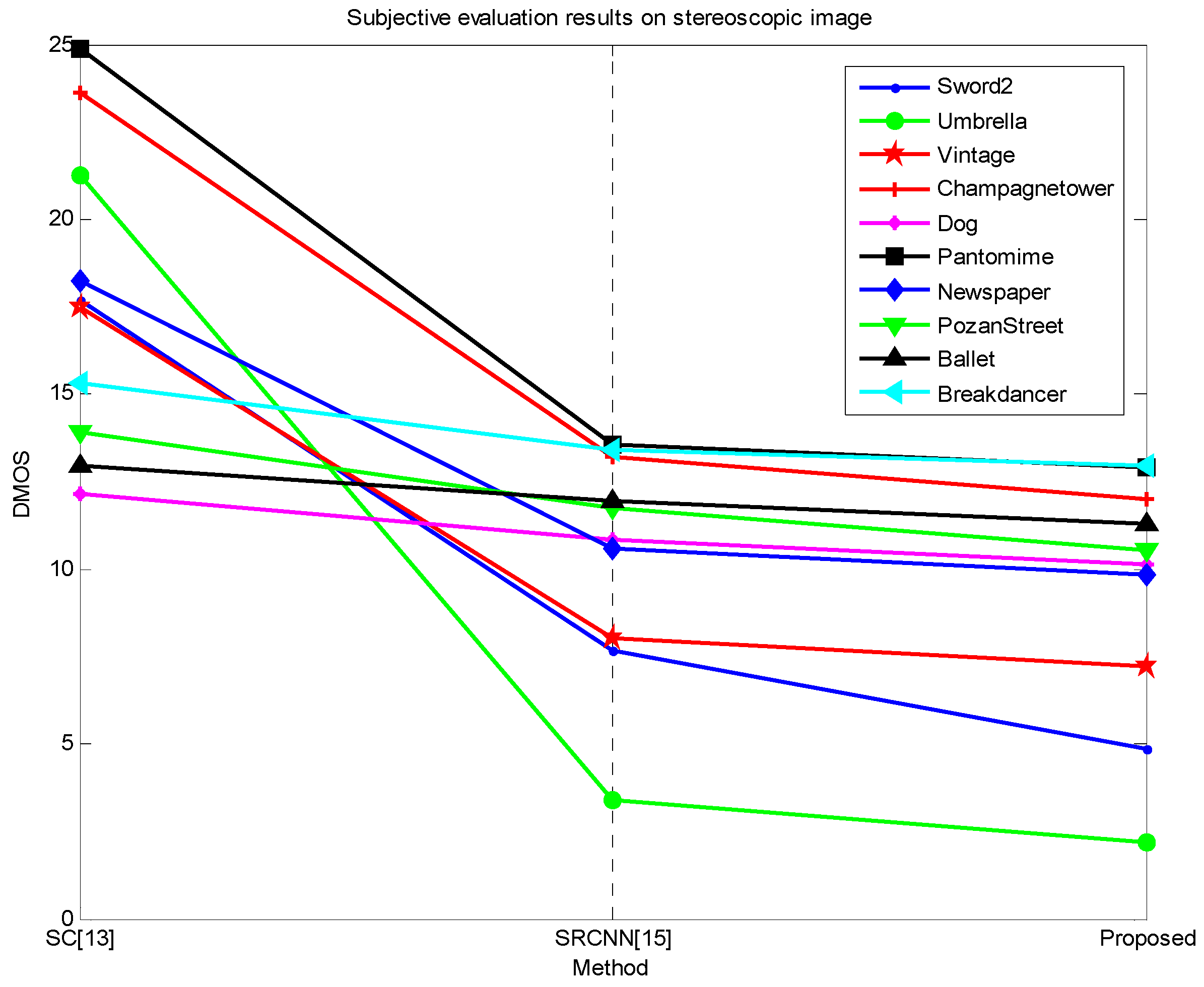 Applsci 07 00526 g011
